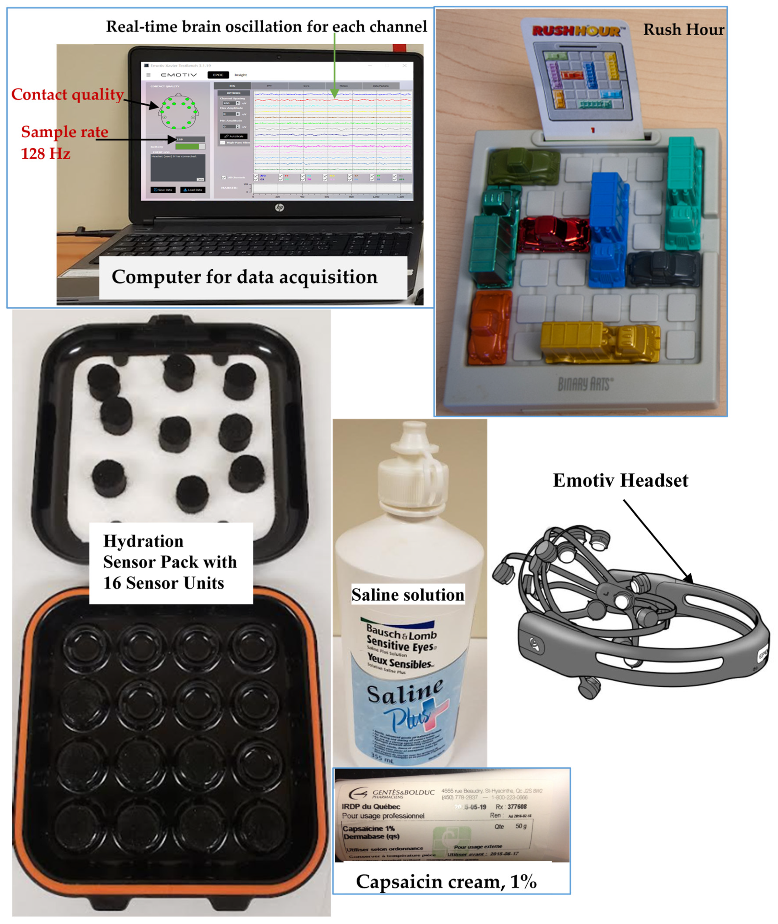 Sensors 22 06272 g002 Sensors 22 06272 g002