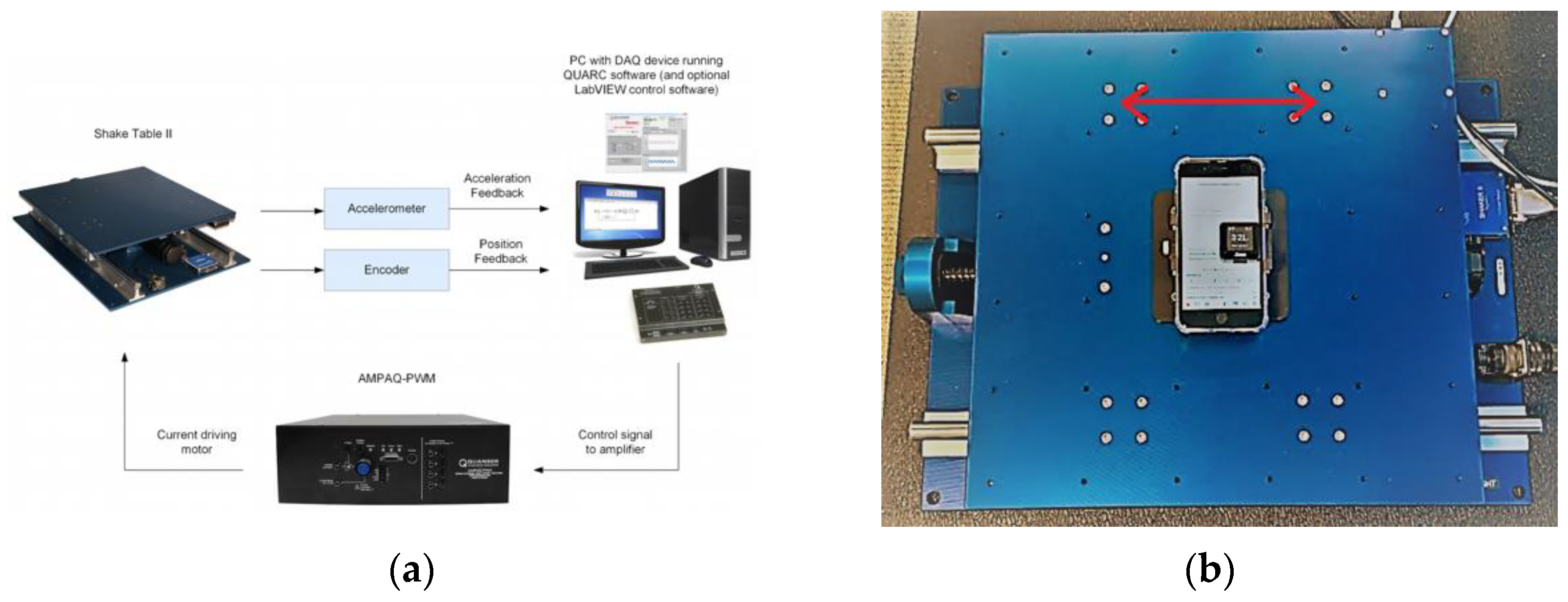Sensors 22 06275 g001