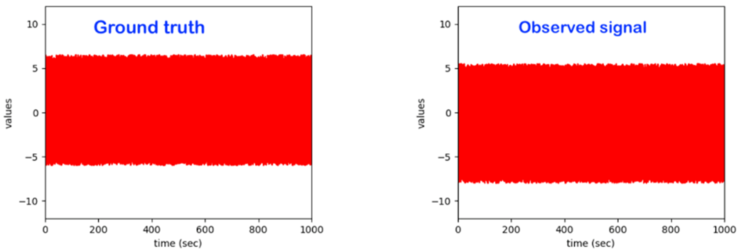 Sensors 22 06279 i007 Sensors 22 06279 i007
