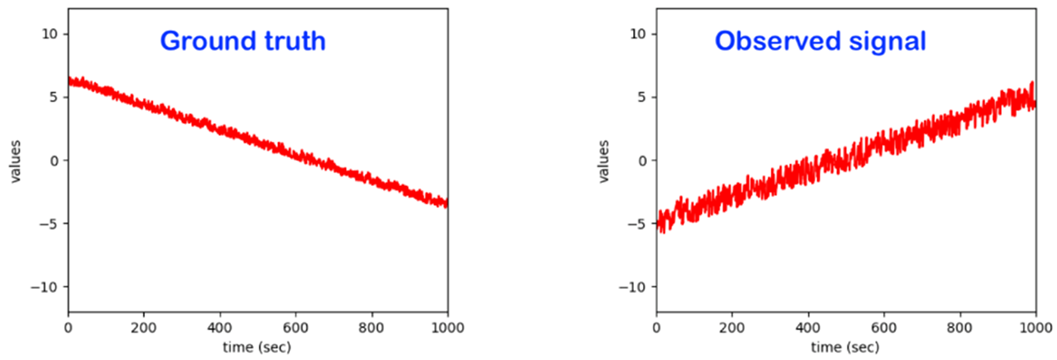 Sensors 22 06279 i008 Sensors 22 06279 i008