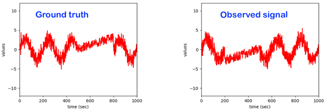 Sensors 22 06279 i009 Sensors 22 06279 i009