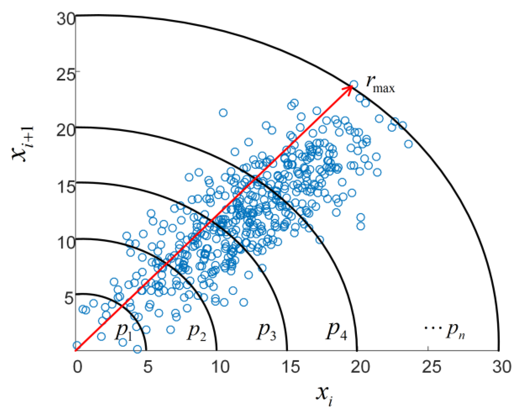 Sensors 22 06283 g001