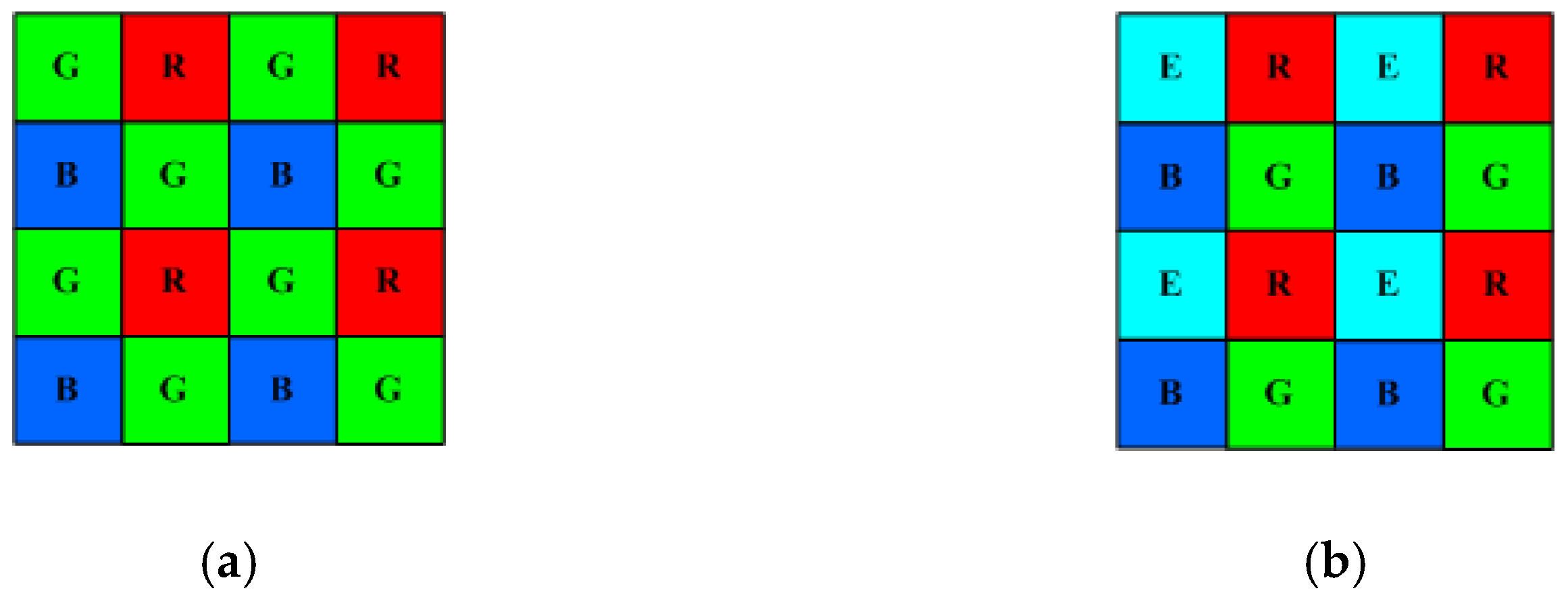 Sensors 22 06288 g001