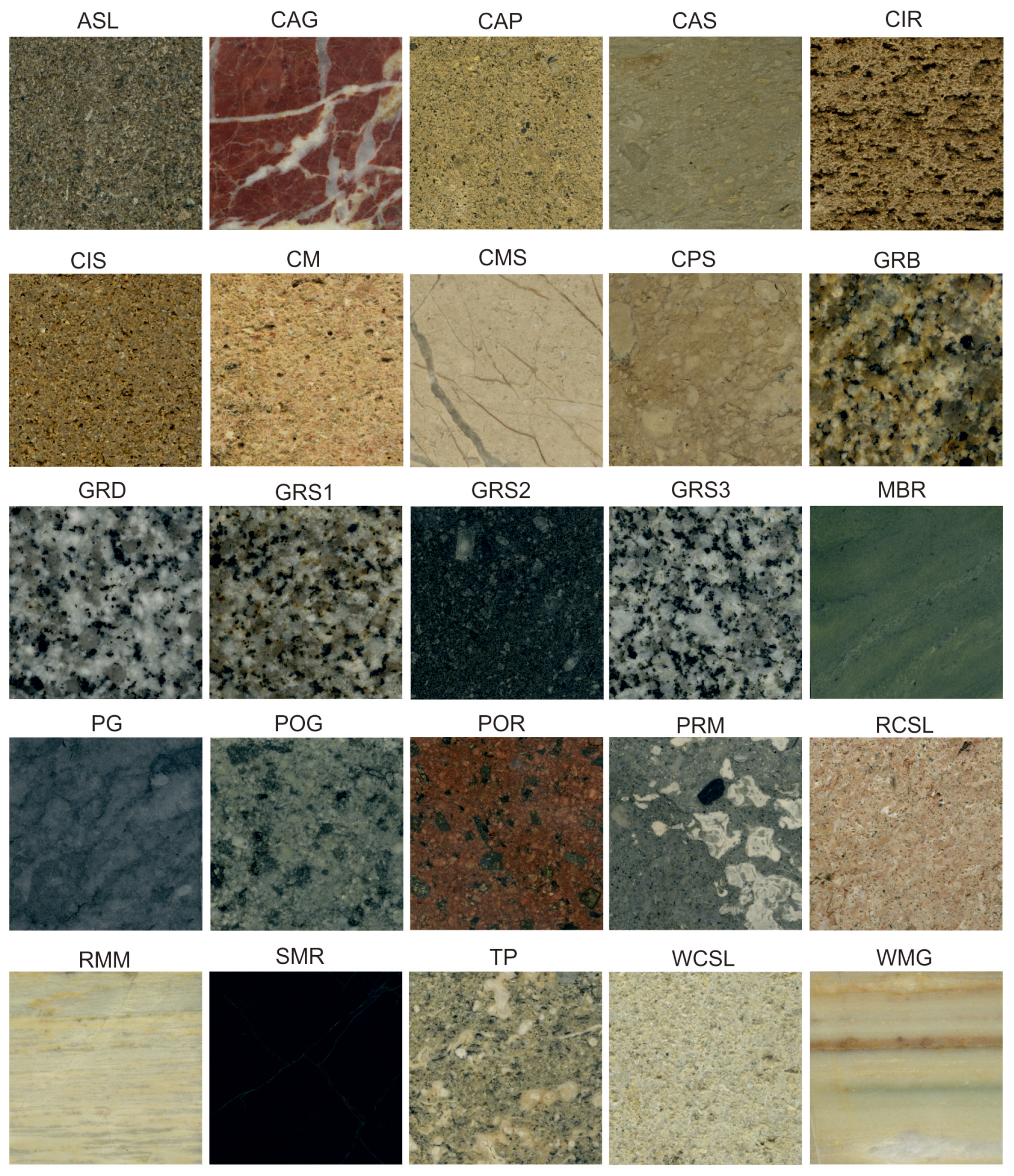 Sensors 22 06292 g002