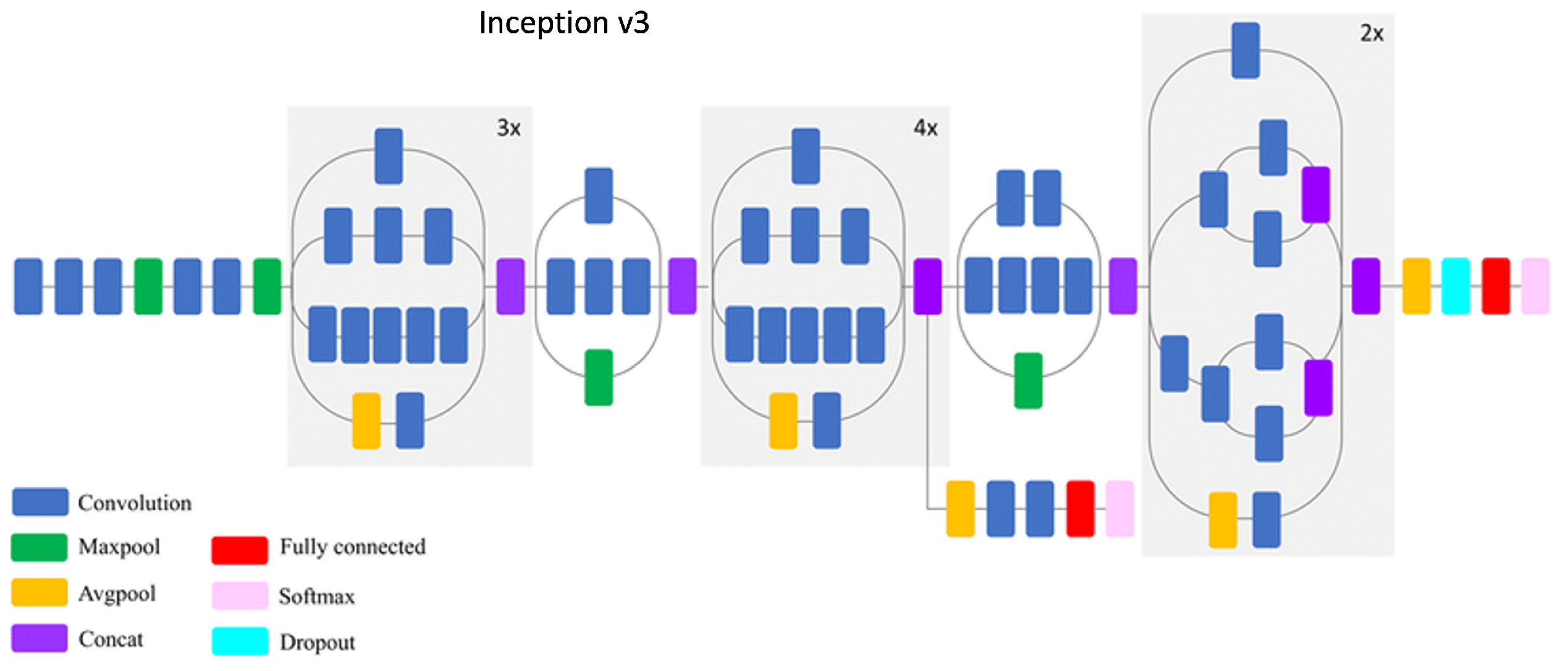 Sensors 22 06292 g006