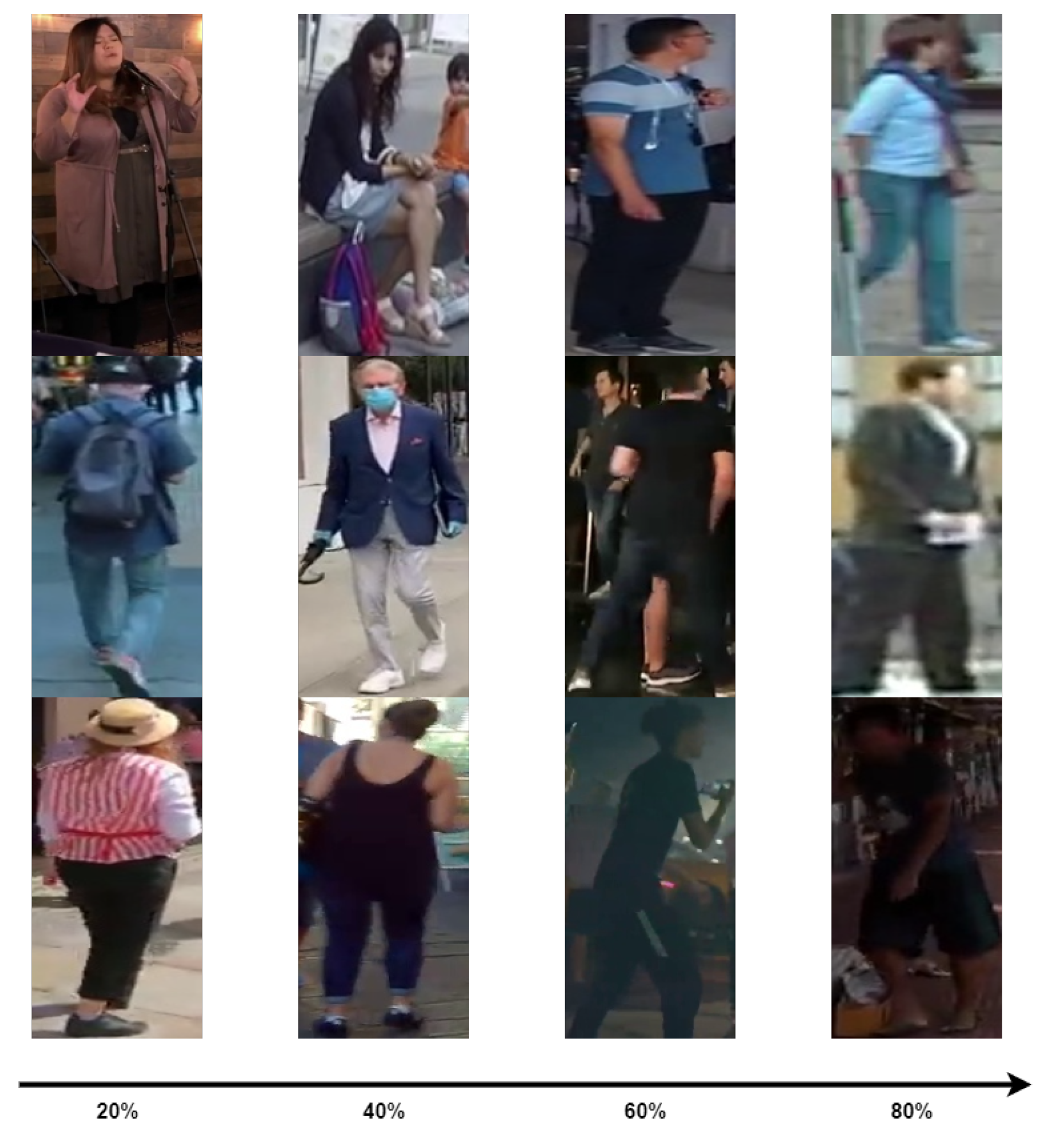 Sensors 22 06293 g005 550