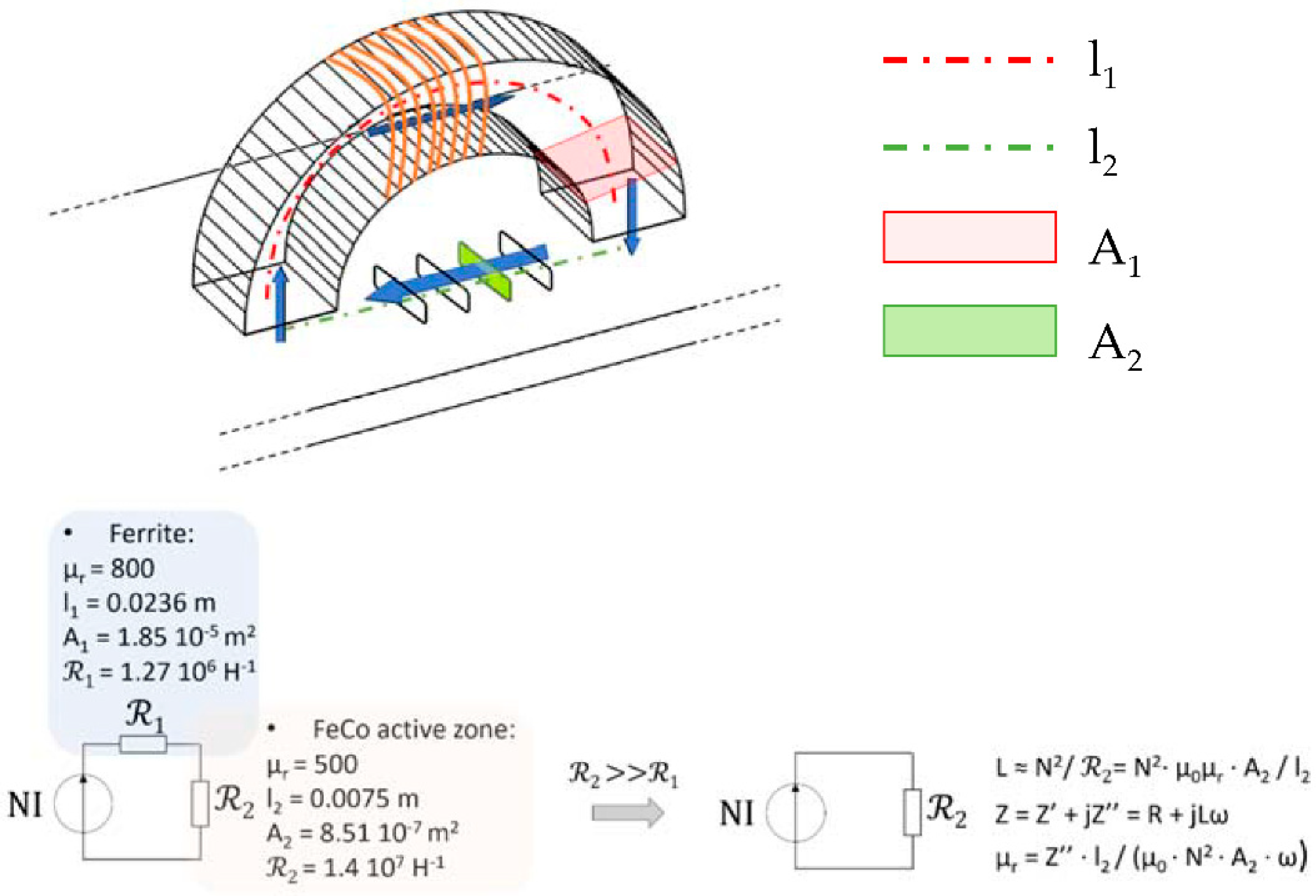 Sensors 22 06296 g010