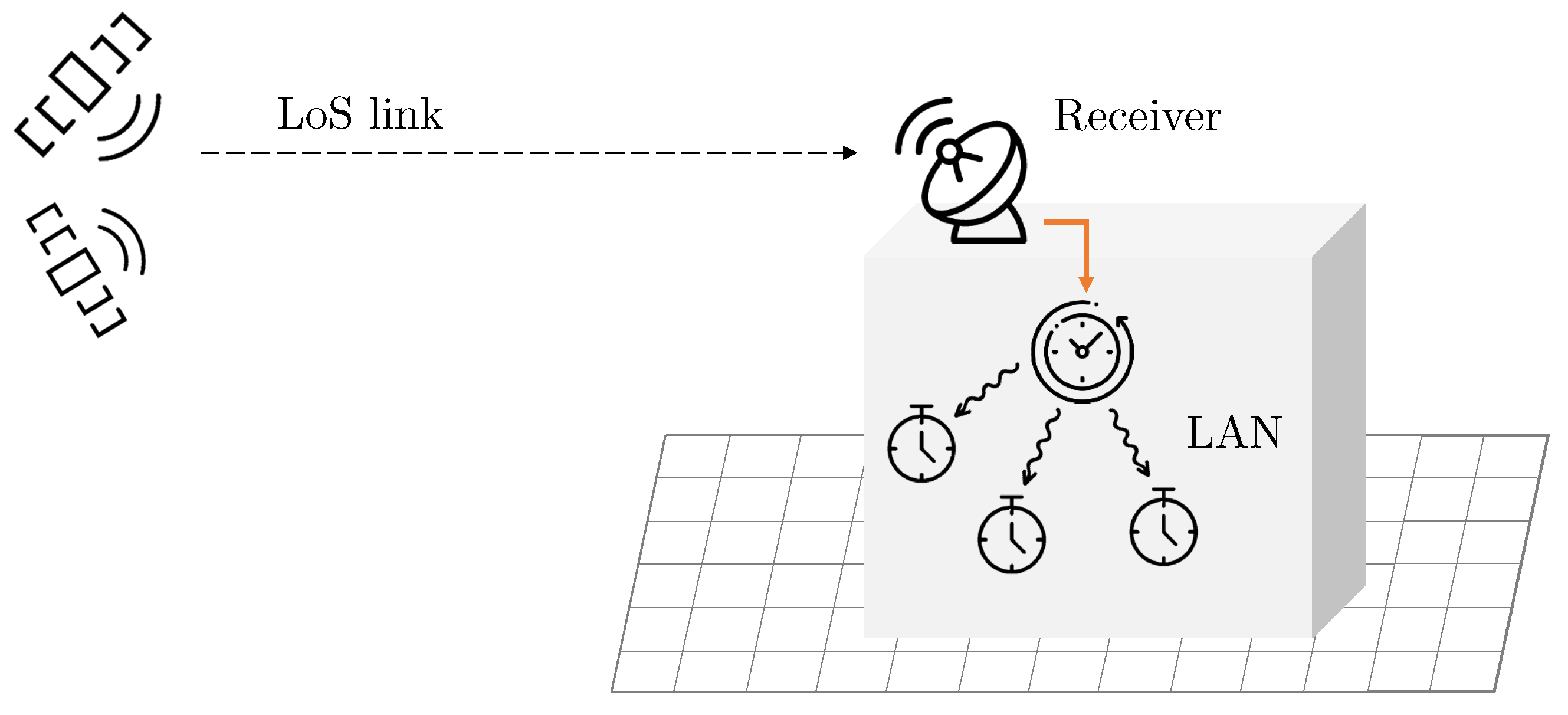 Sensors 22 06298 g001 550