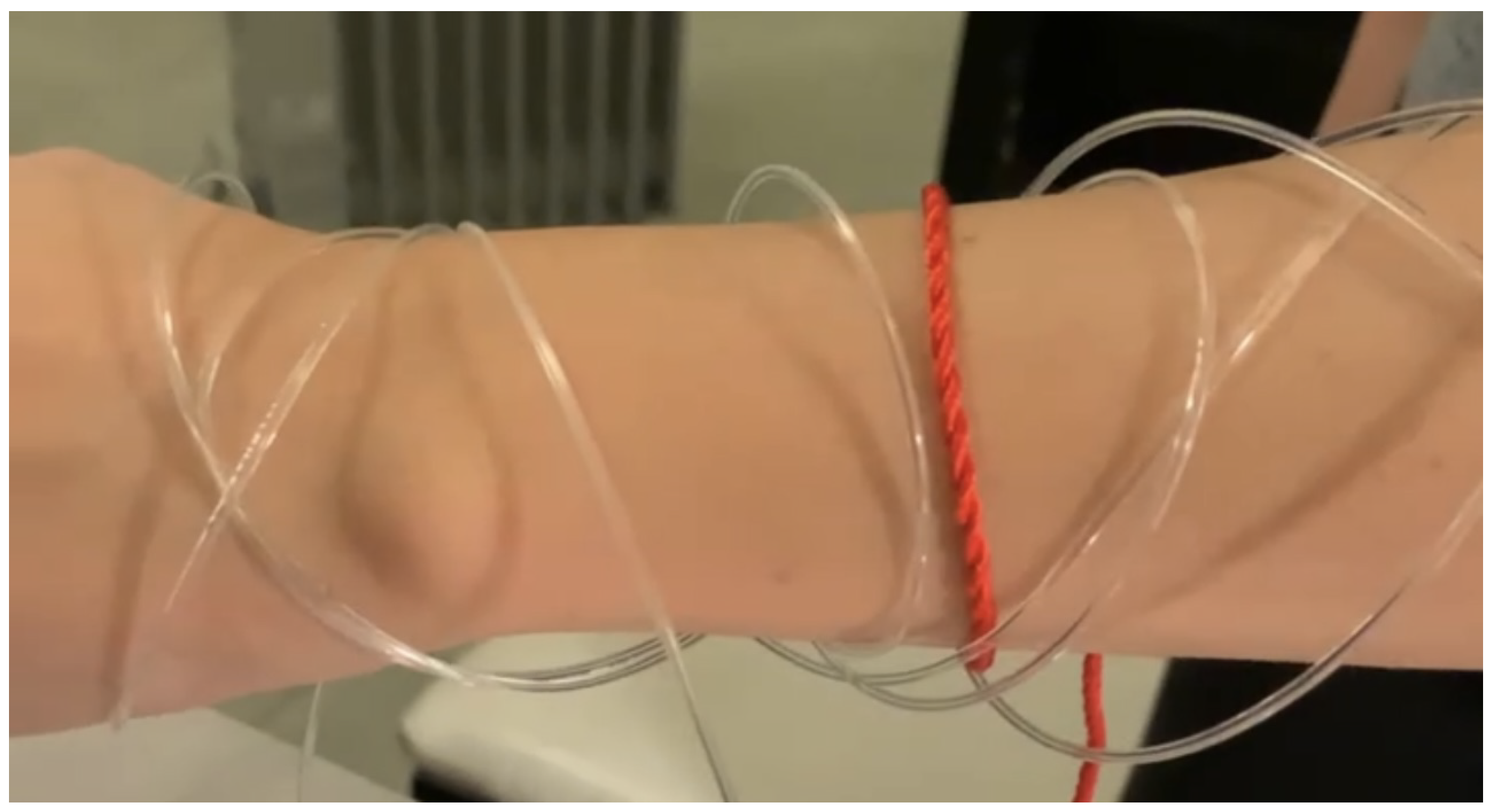 Sensors 22 06306 g015