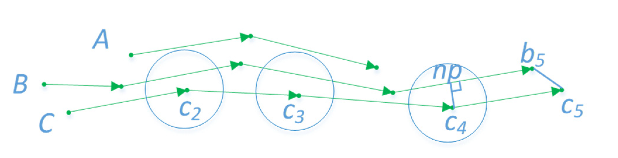 Sensors 22 06307 g005 550