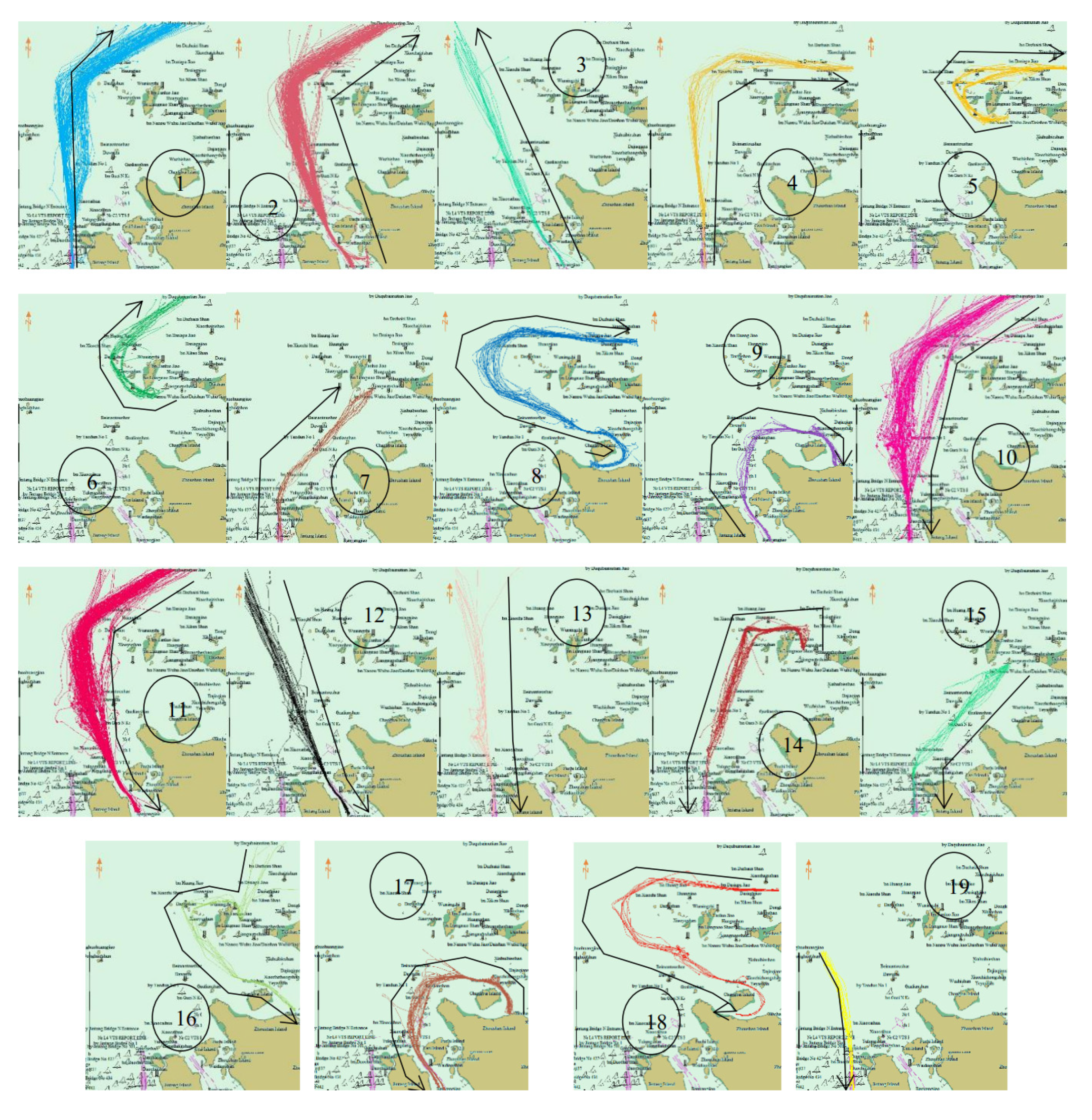 Sensors 22 06307 g011 550