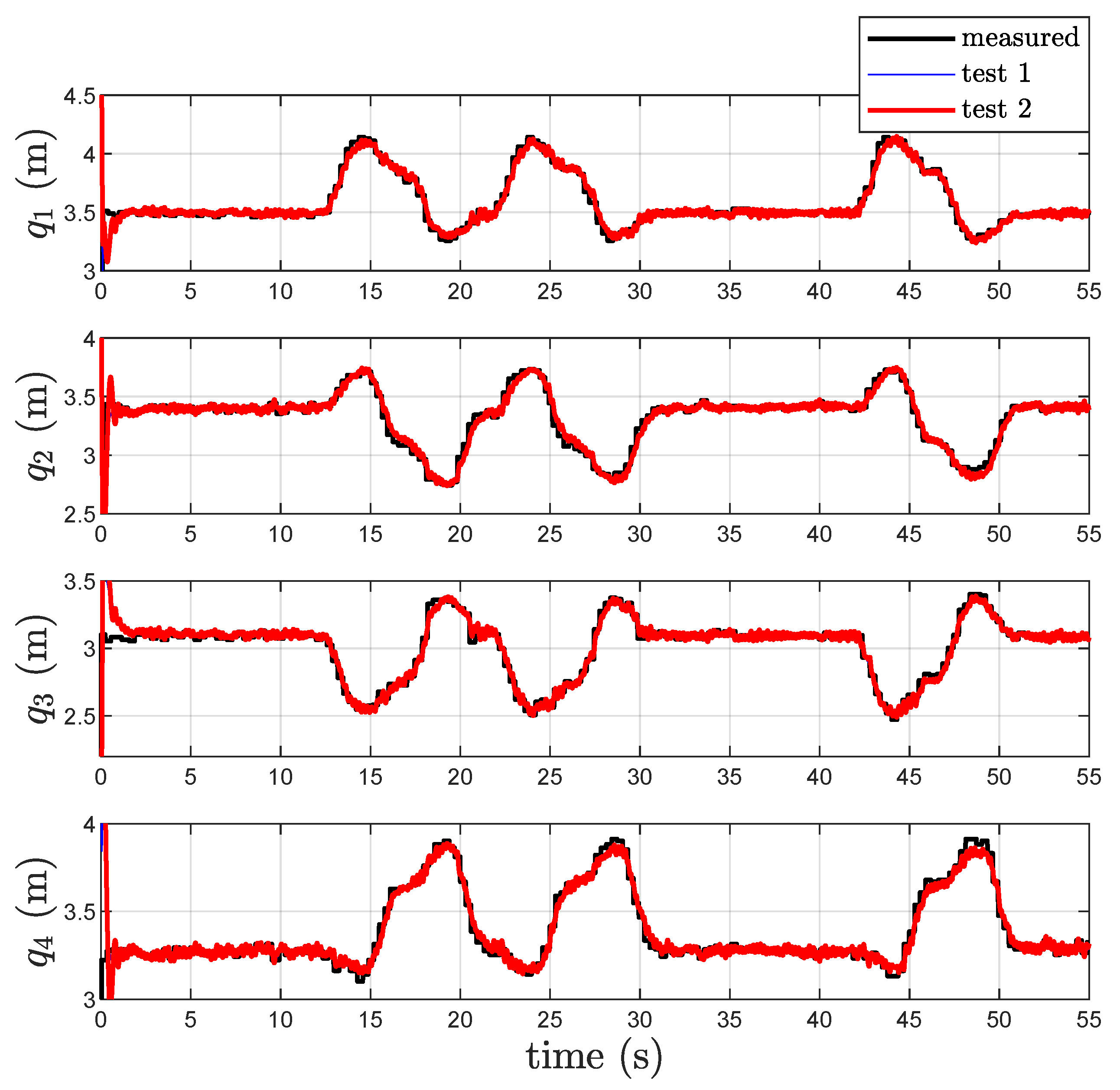 Sensors 22 06308 g004