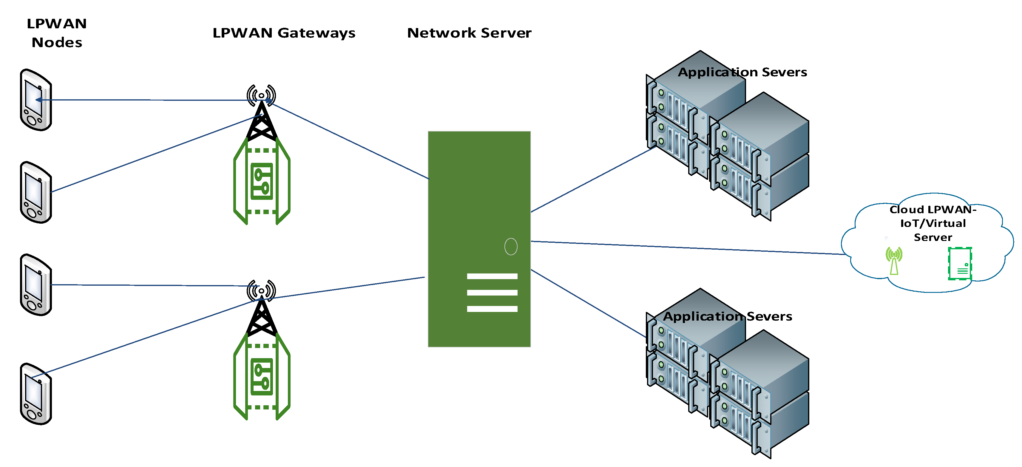 Sensors 22 06313 g004