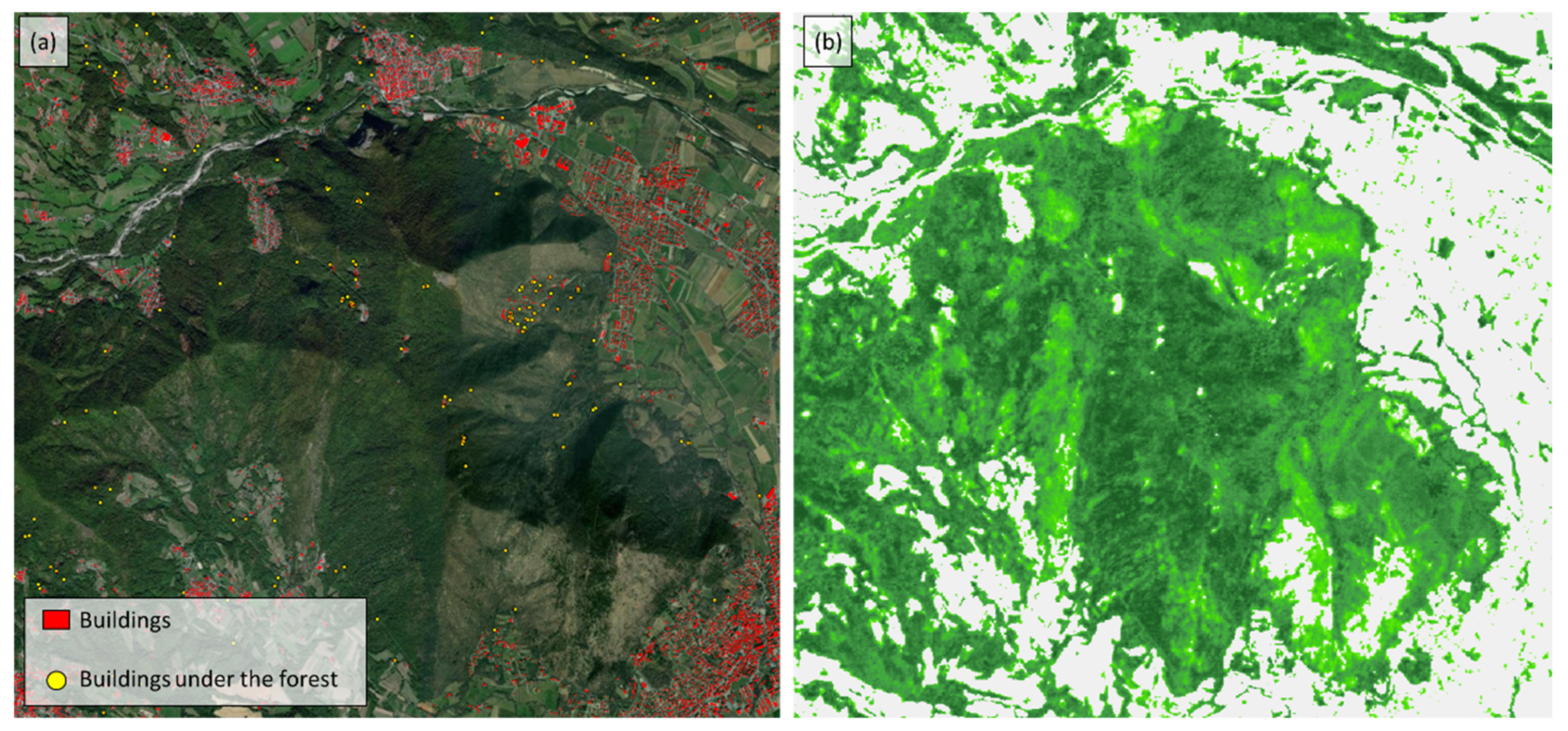 Sensors 22 06314 g002 550