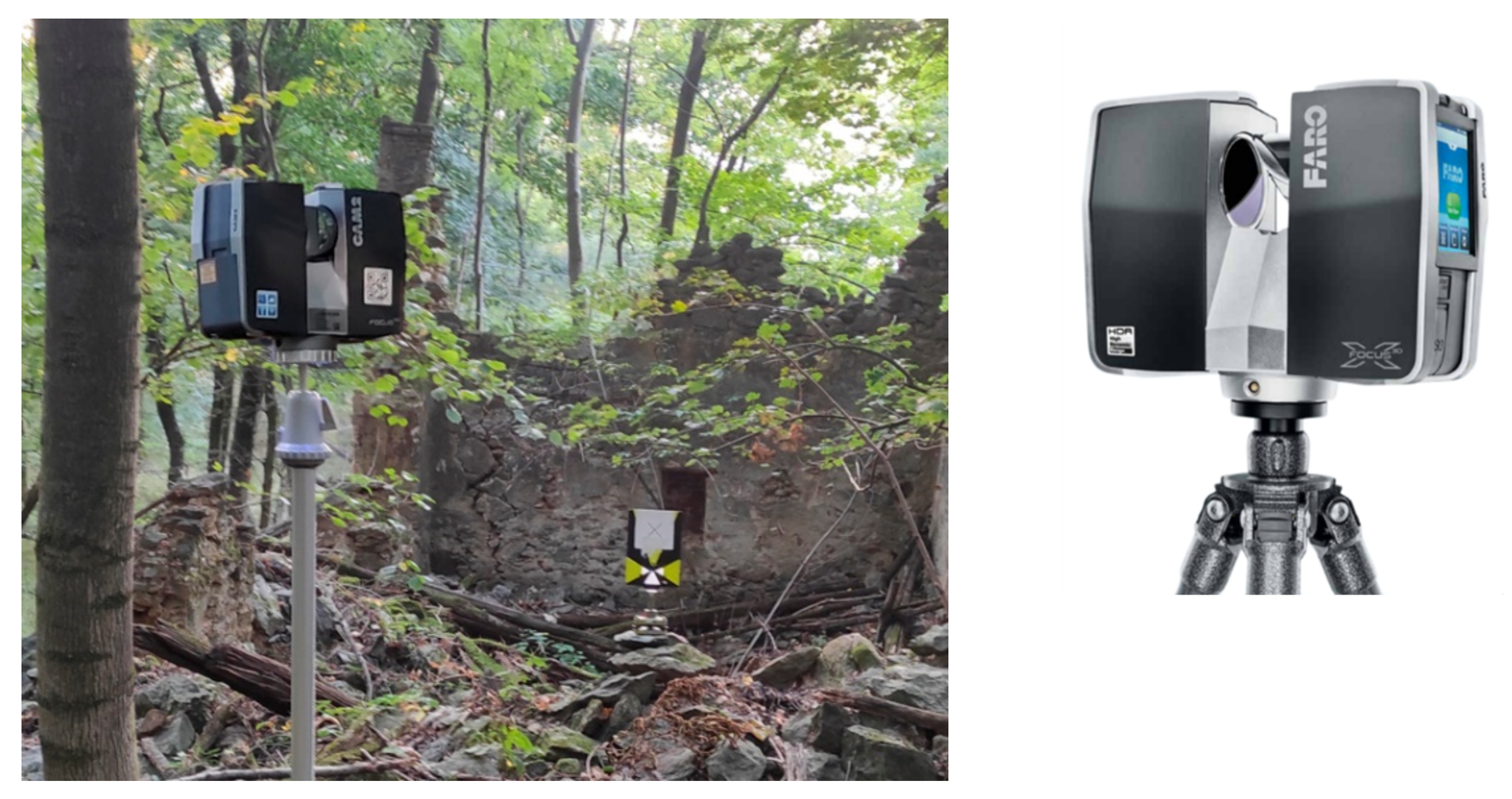 Sensors 22 06314 g006 550