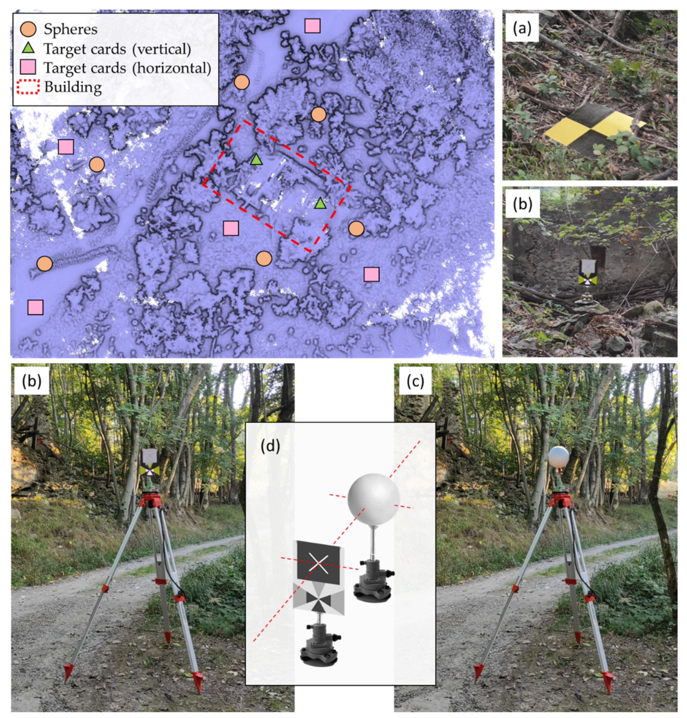 Sensors 22 06314 g009 550