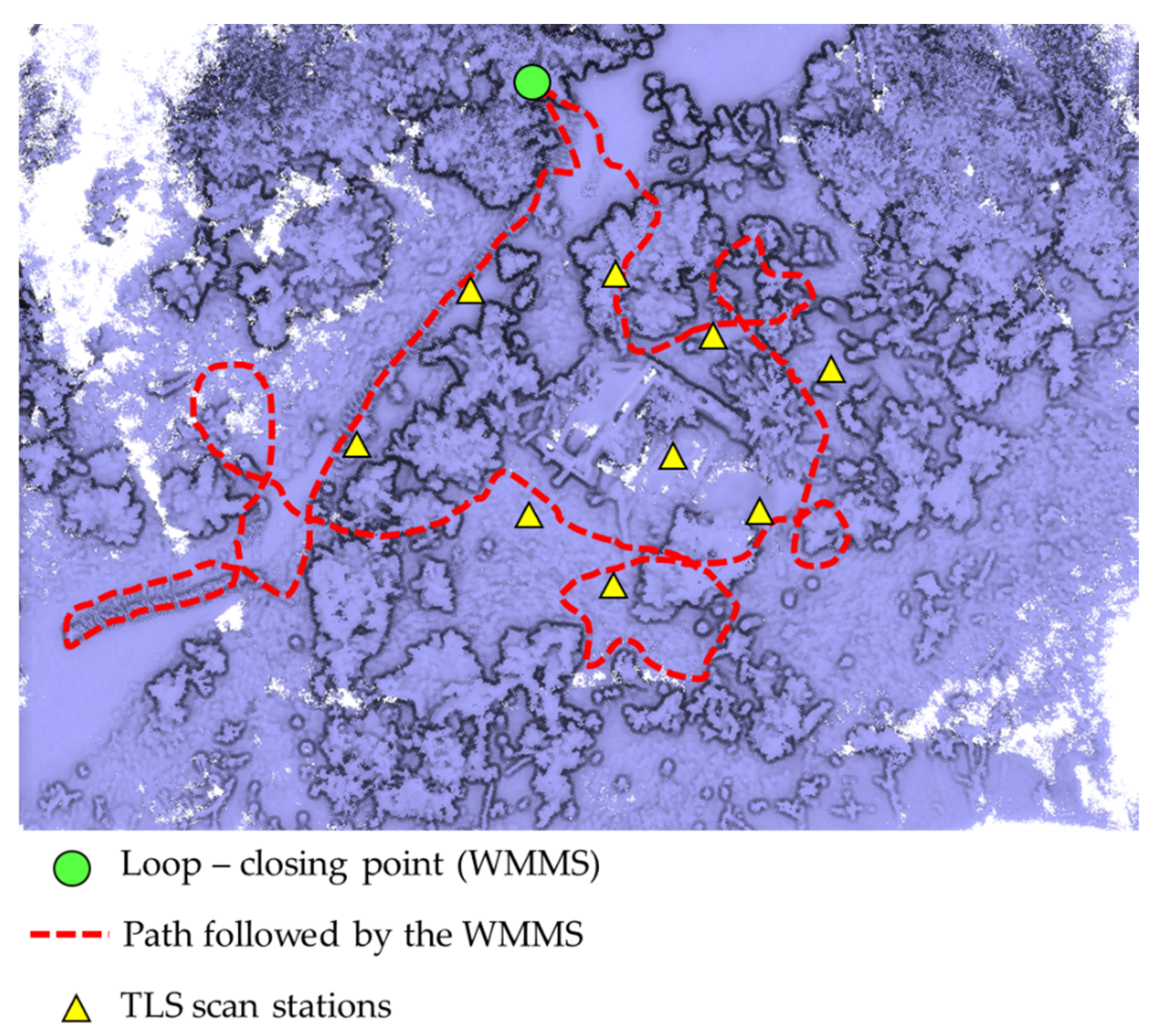 Sensors 22 06314 g010 550