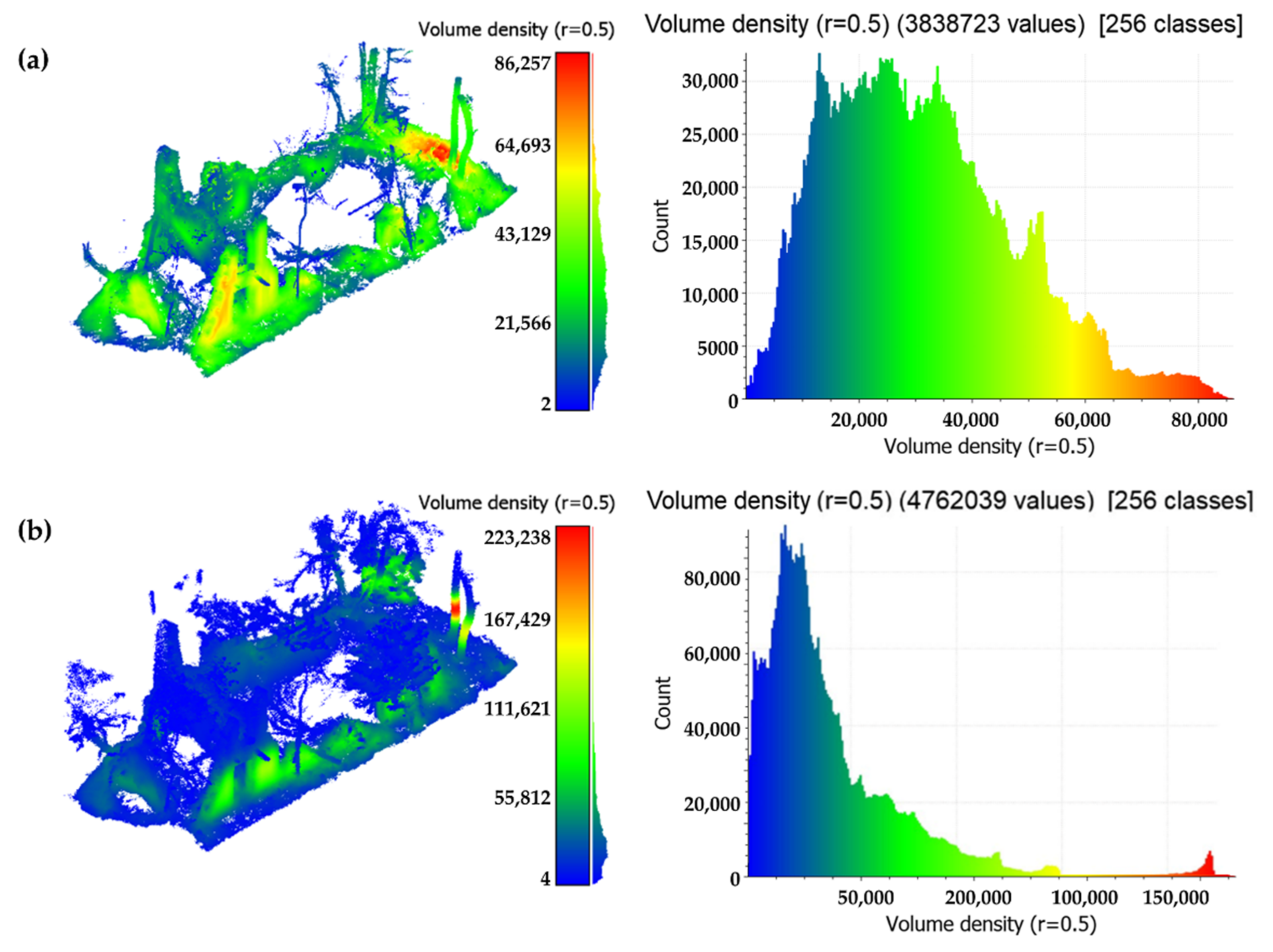 Sensors 22 06314 g013 550