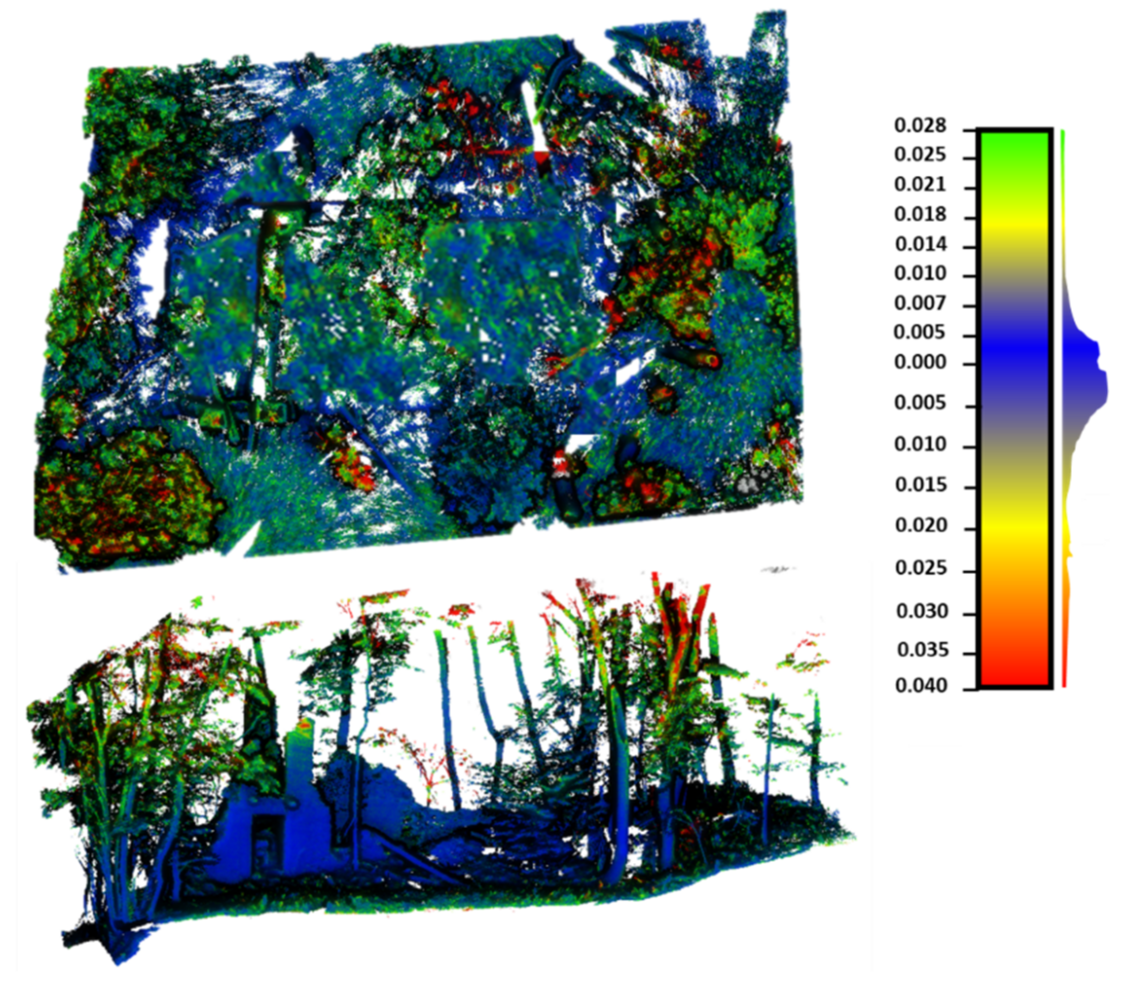 Sensors 22 06314 g014 550