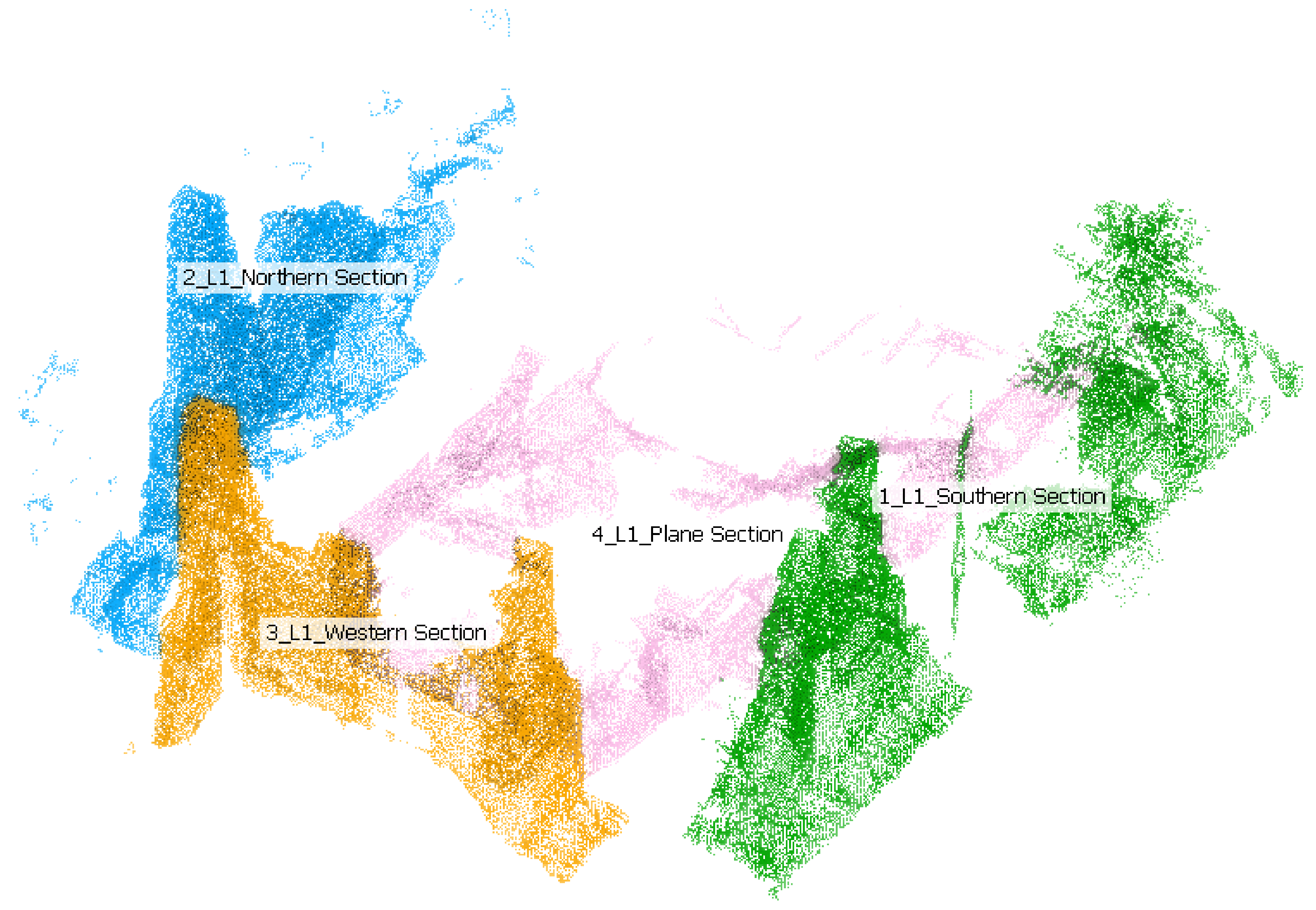 Sensors 22 06314 g017 550