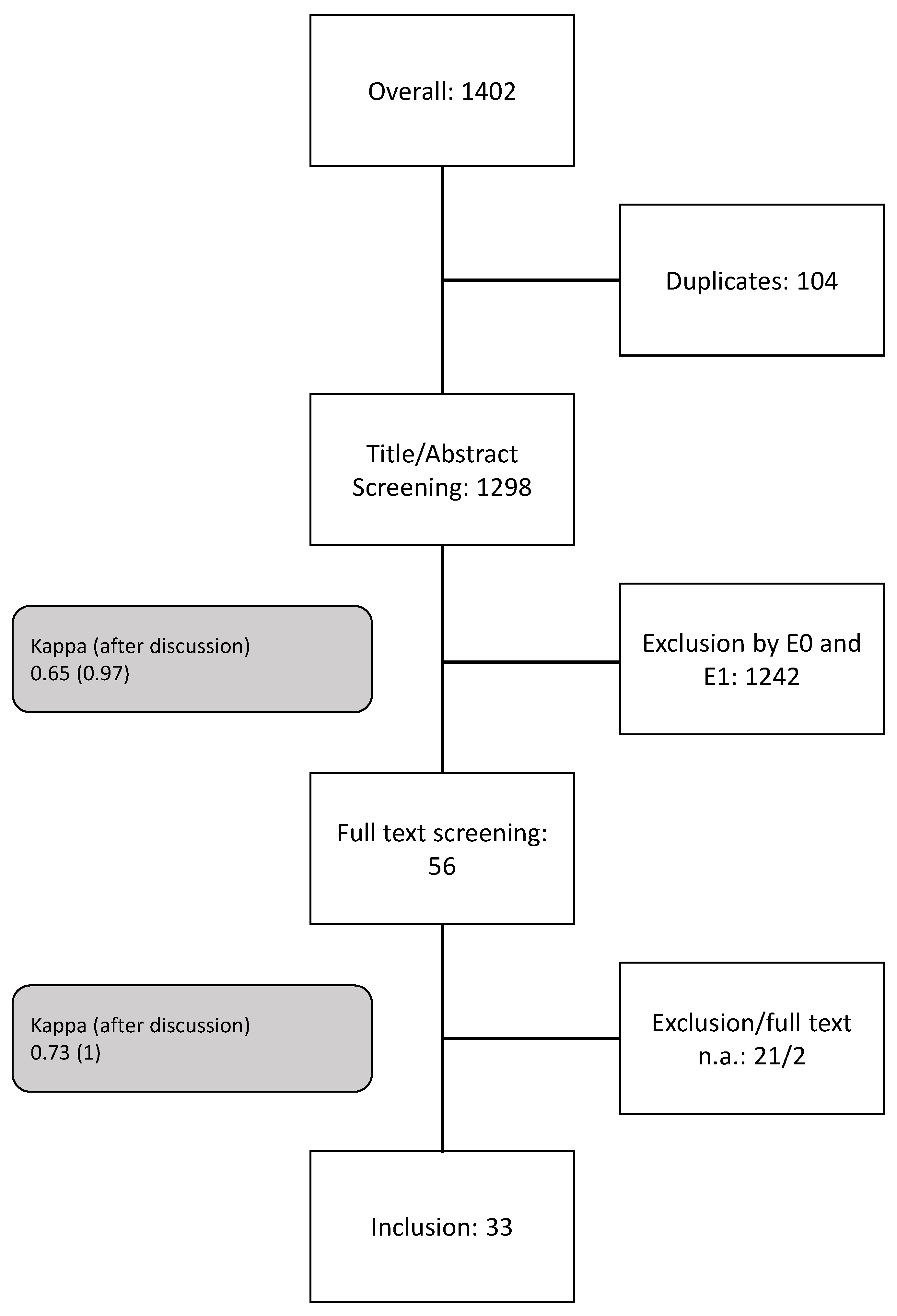Sensors 22 06319 g001