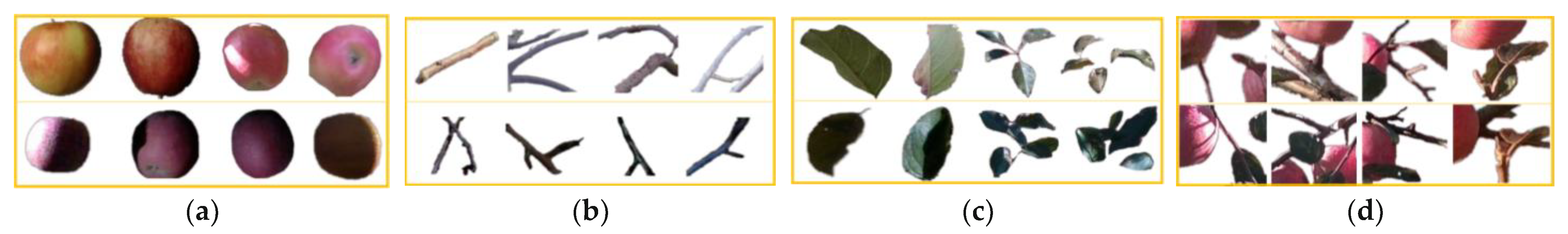 Sensors 22 06325 g005 550