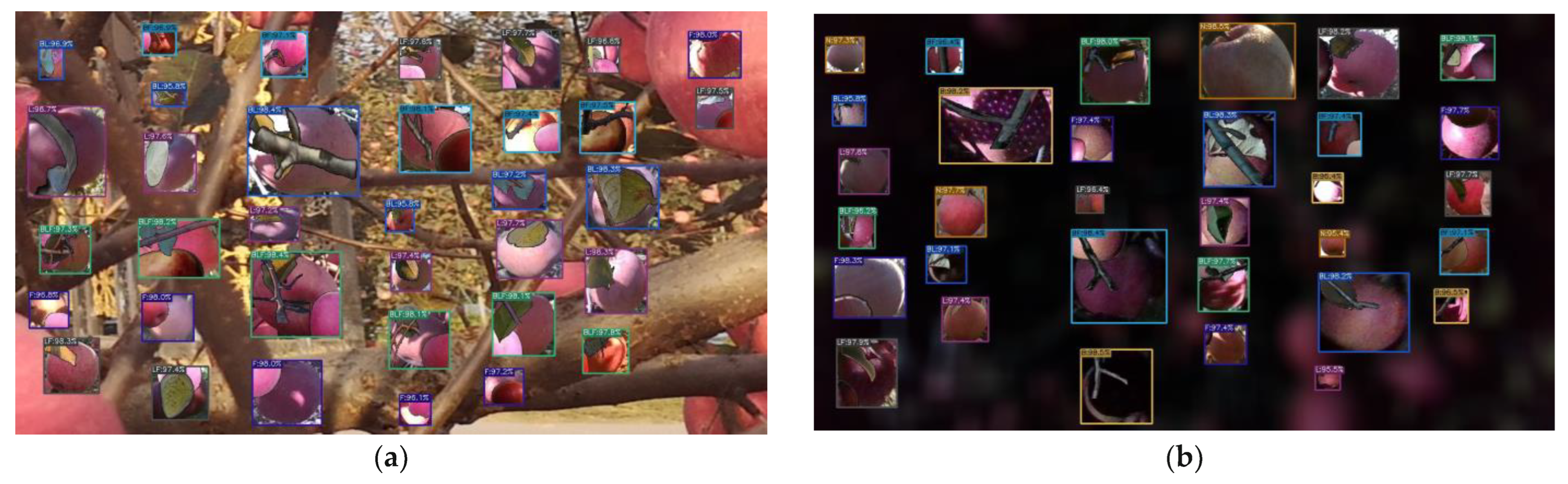 Sensors 22 06325 g009 550