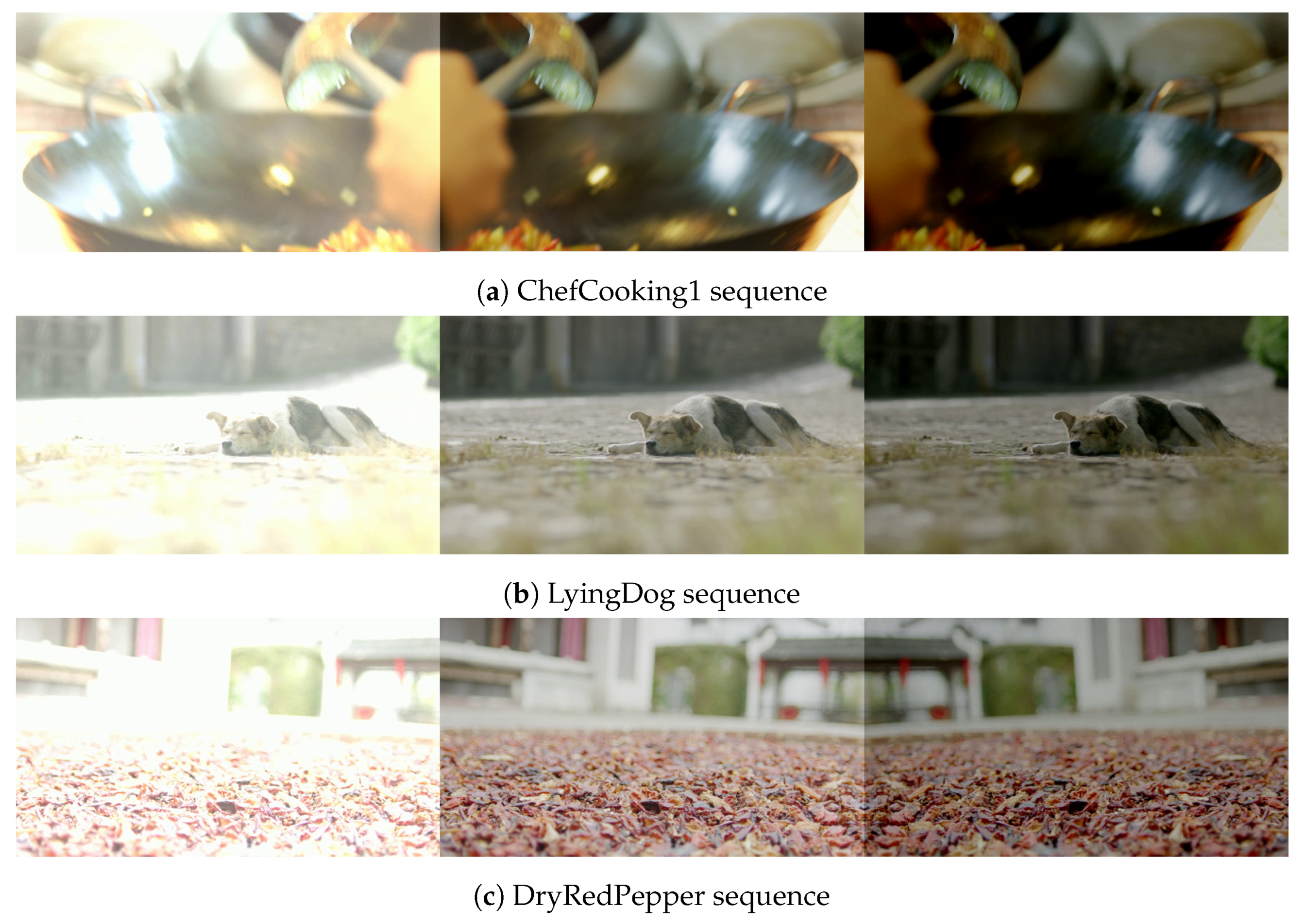 Sensors 22 06328 g003 550