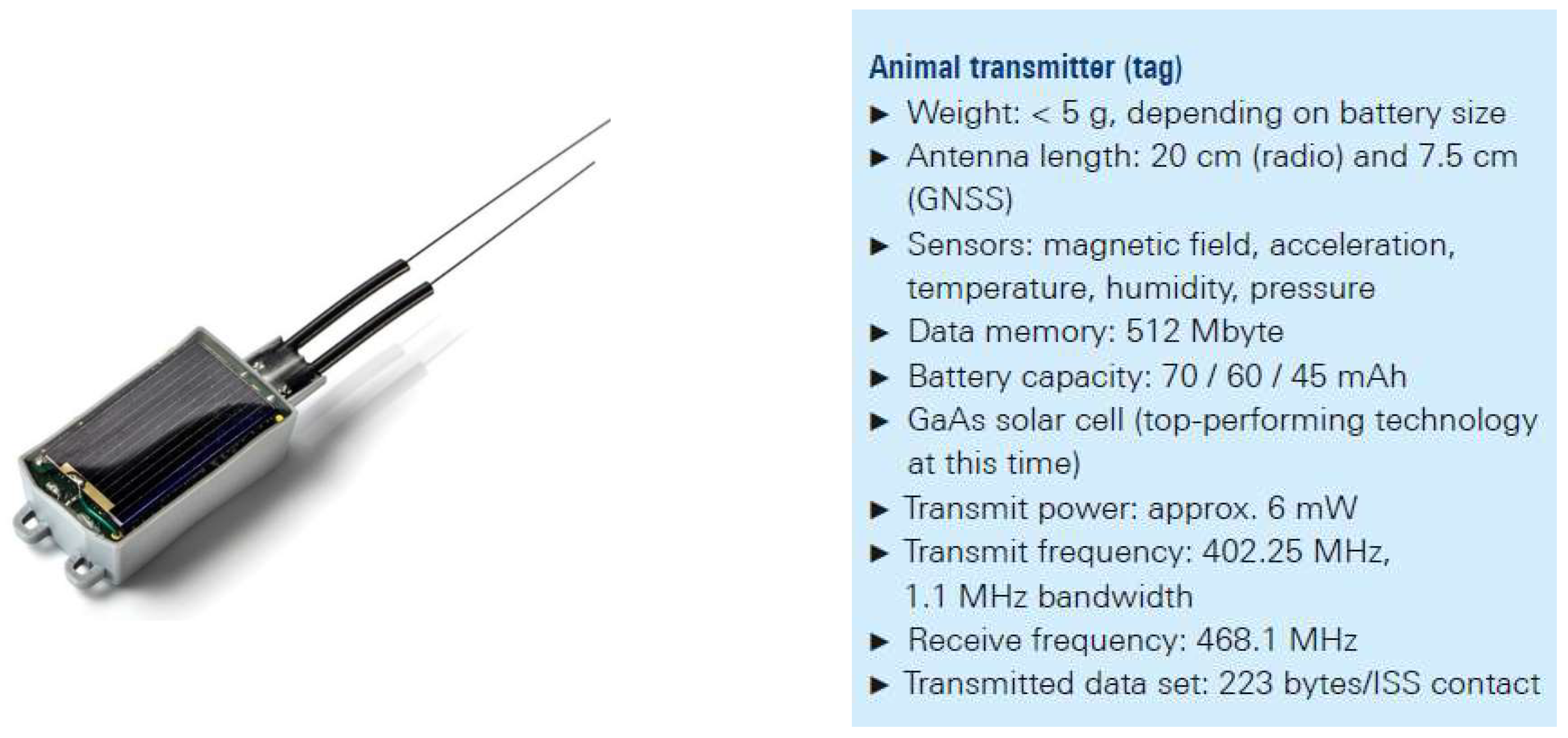 Sensors 22 06329 g017
