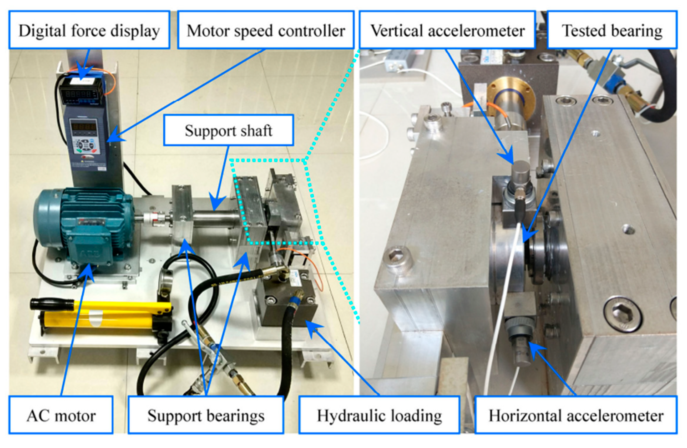 Sensors 22 06330 g011