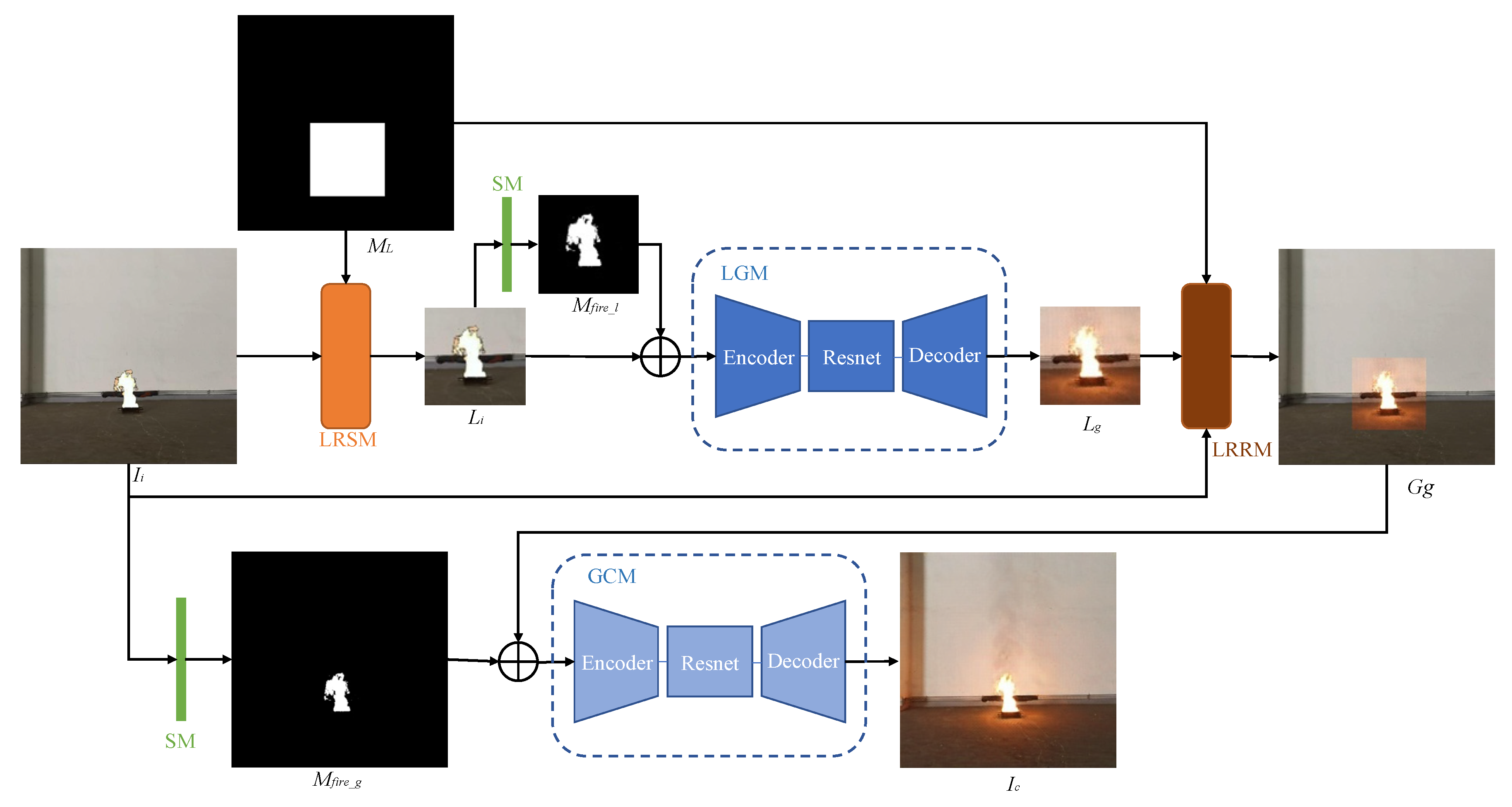 Sensors 22 06332 g002 550