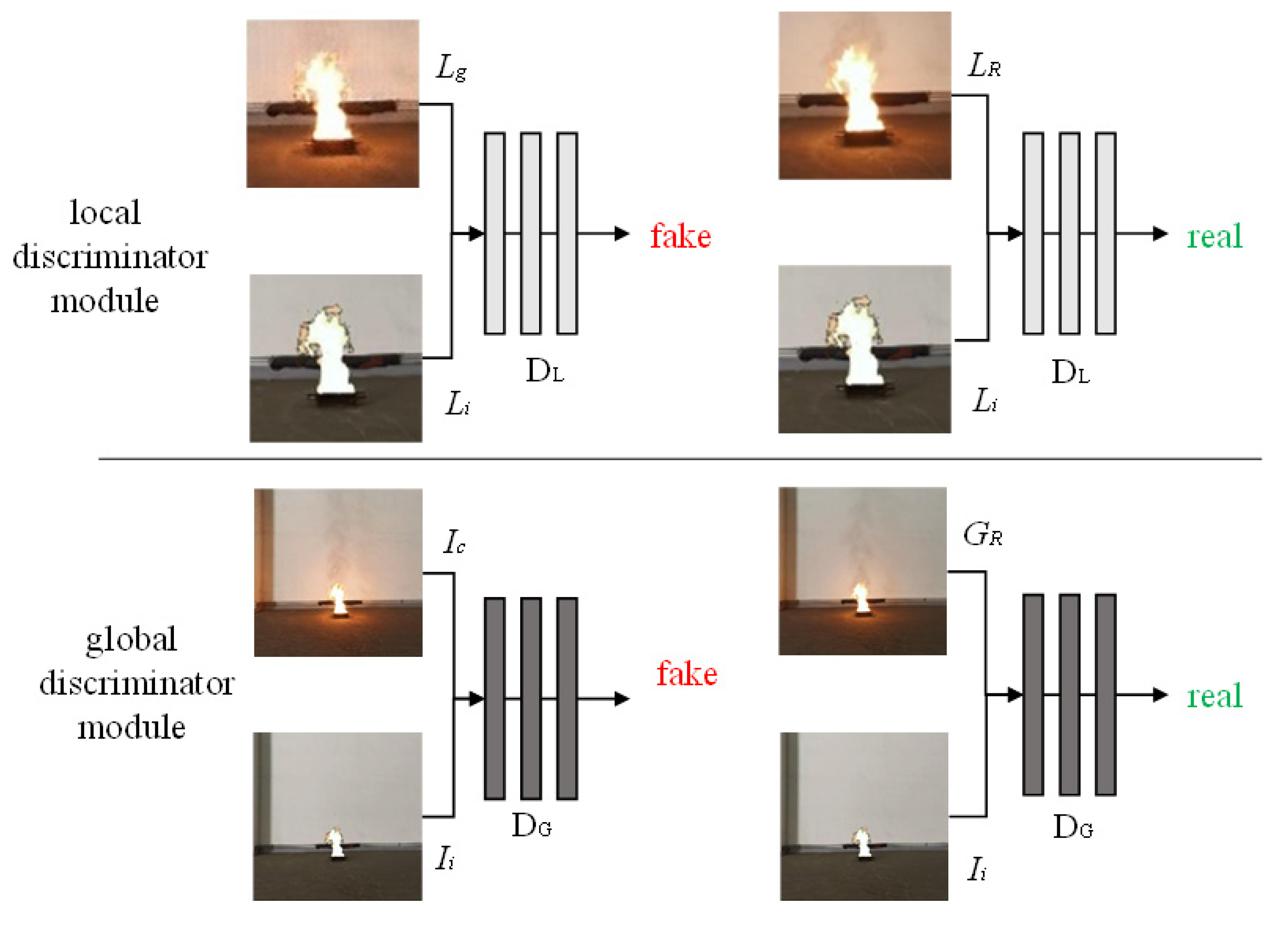 Sensors 22 06332 g003 550