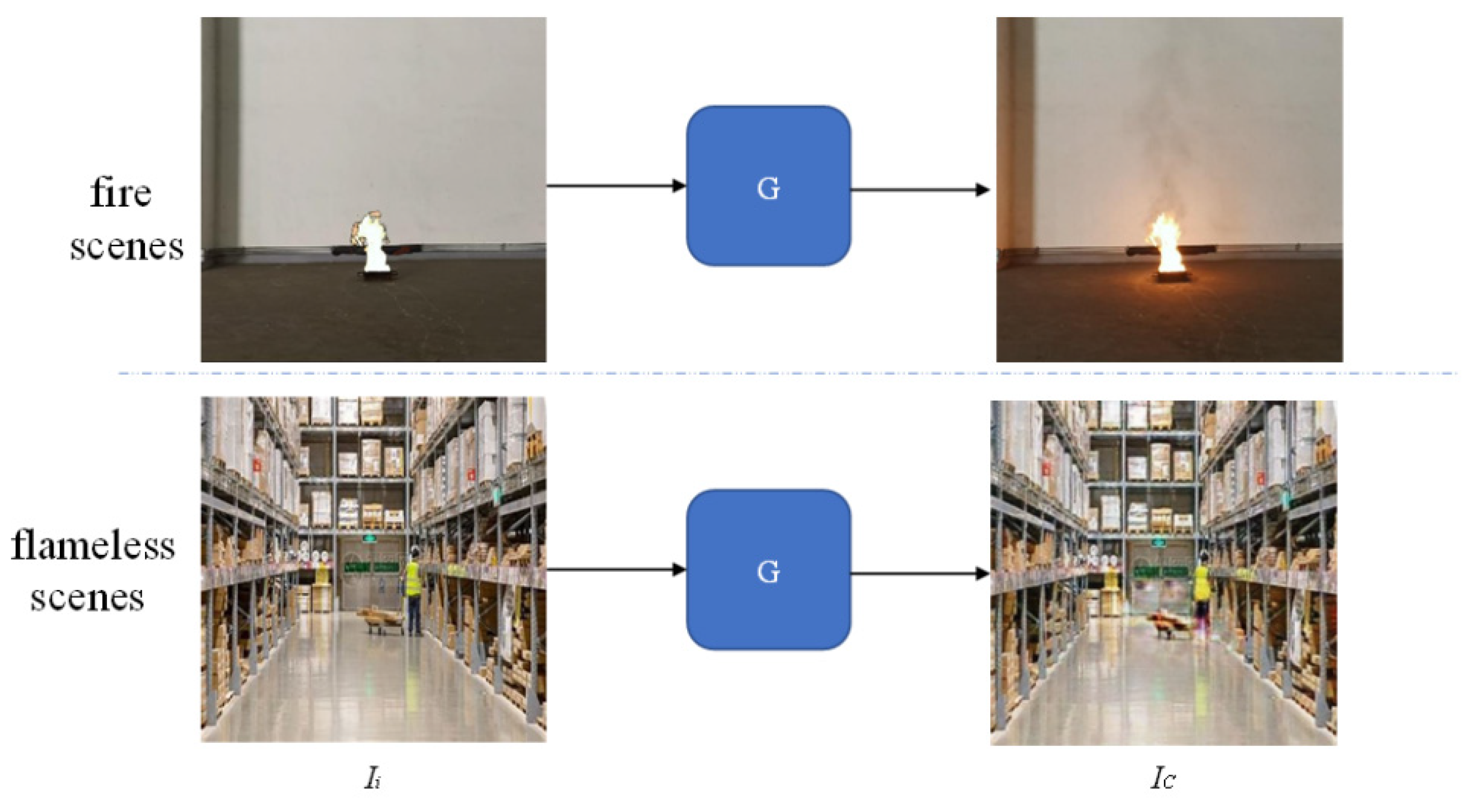 Sensors 22 06332 g004 550