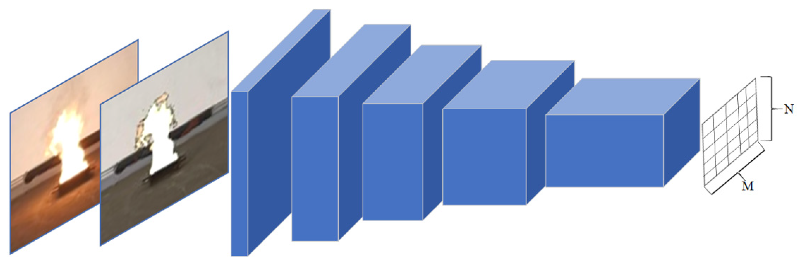 Sensors 22 06332 g007 550