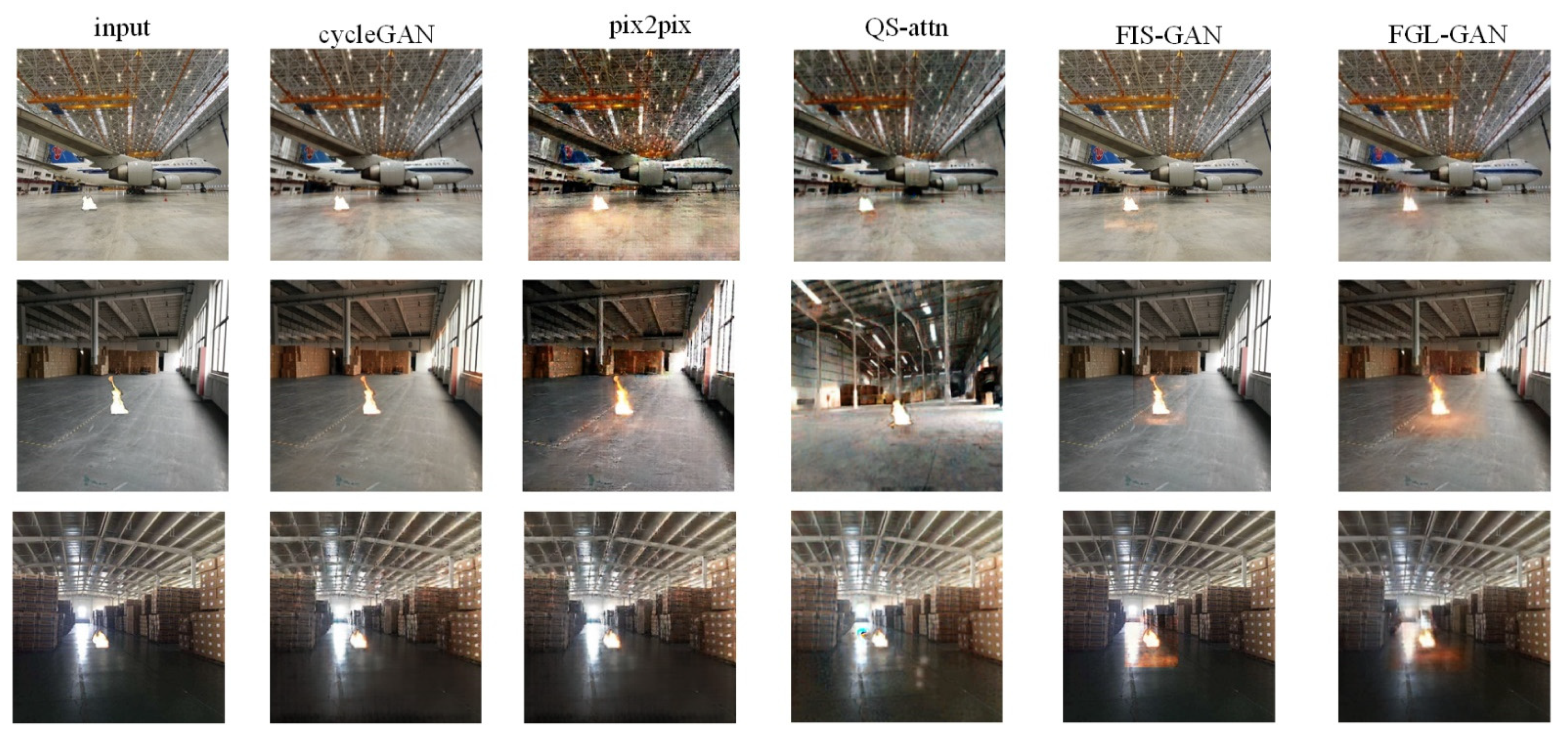 Sensors 22 06332 g009 550