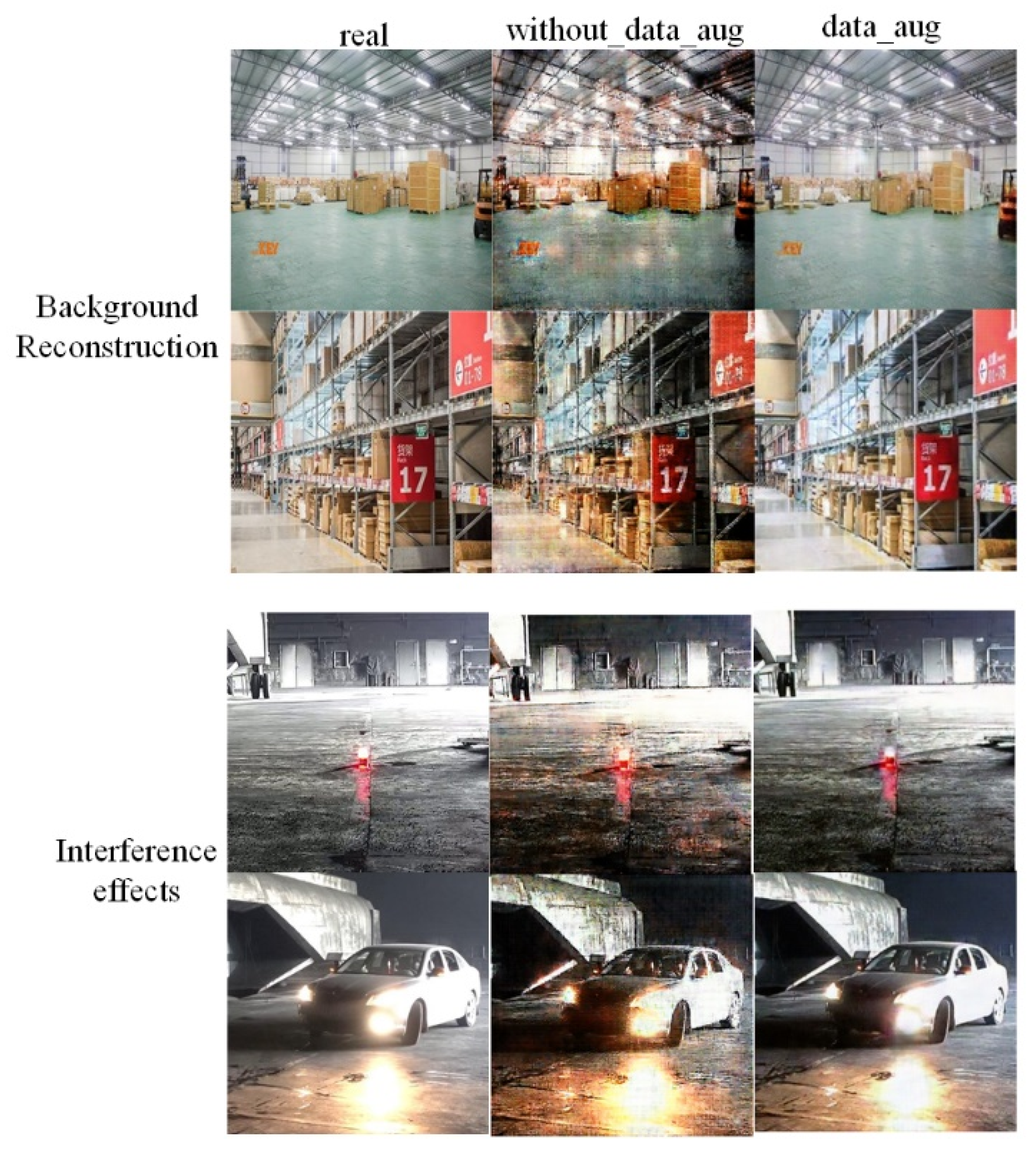 Sensors 22 06332 g012 550