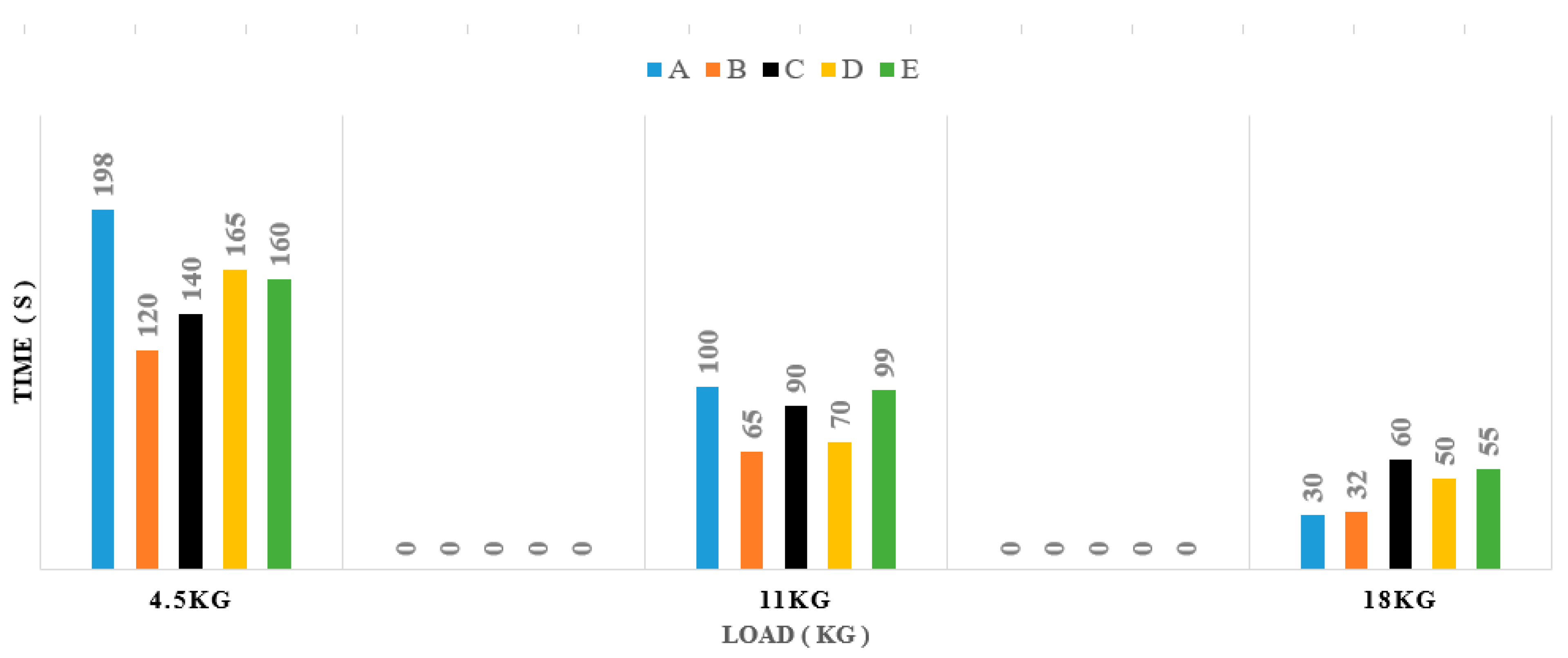 Sensors 22 06336 g018 550