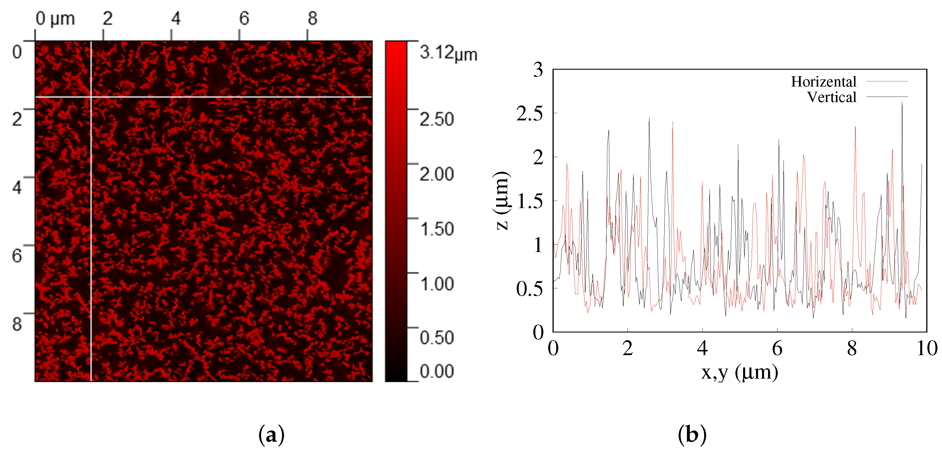 Sensors 22 06340 g002
