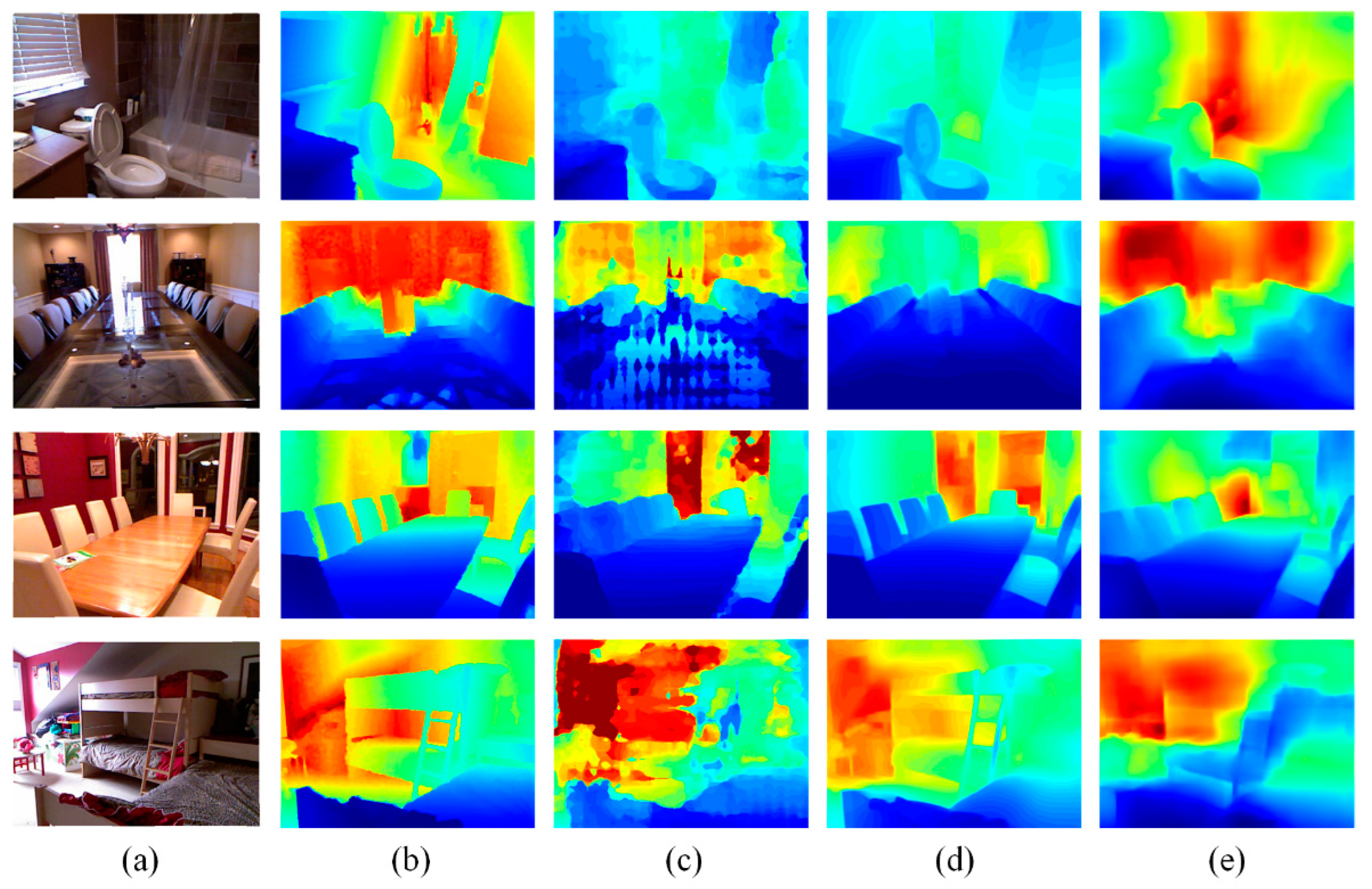 Sensors 22 06344 g007