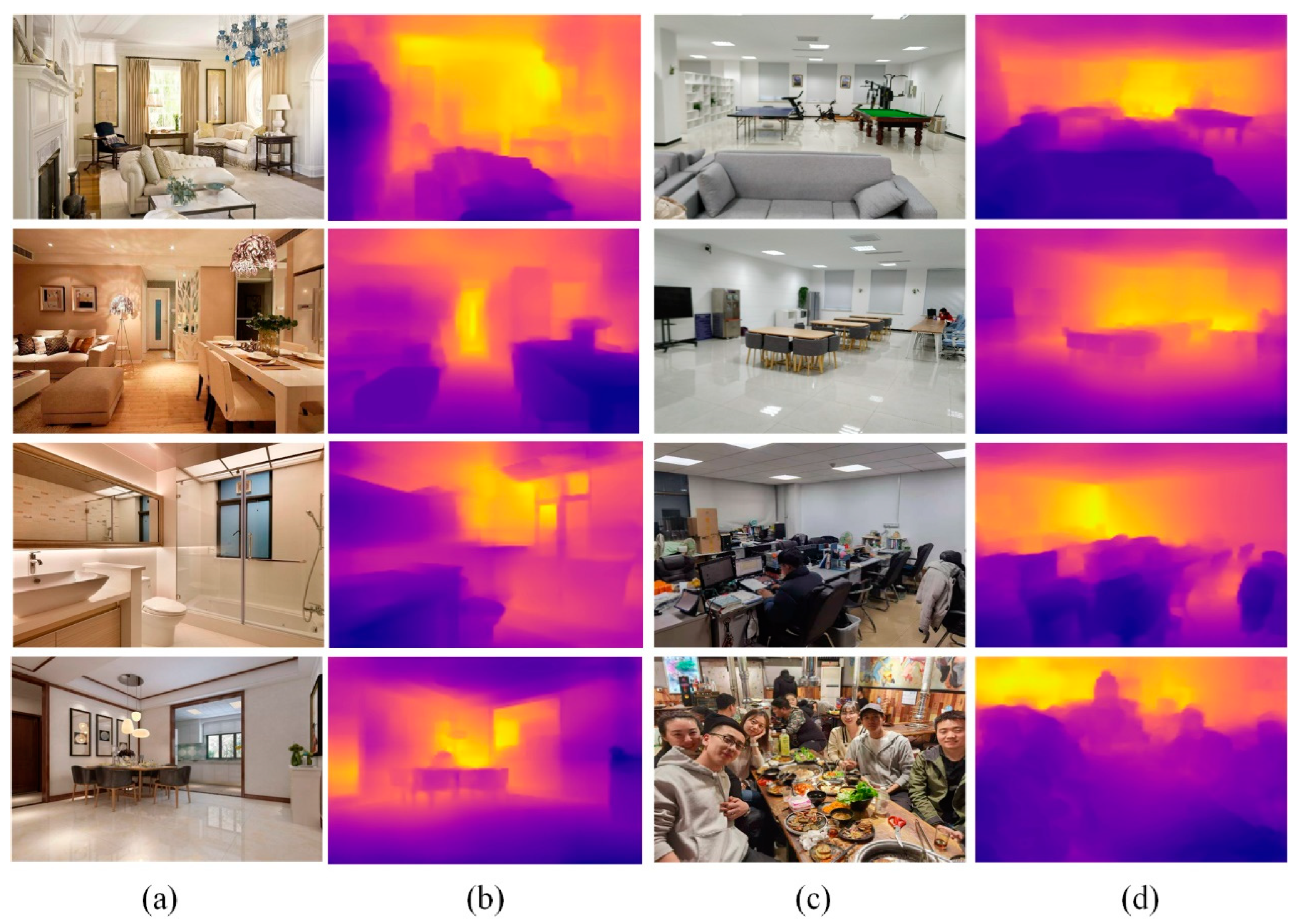 Sensors 22 06344 g009