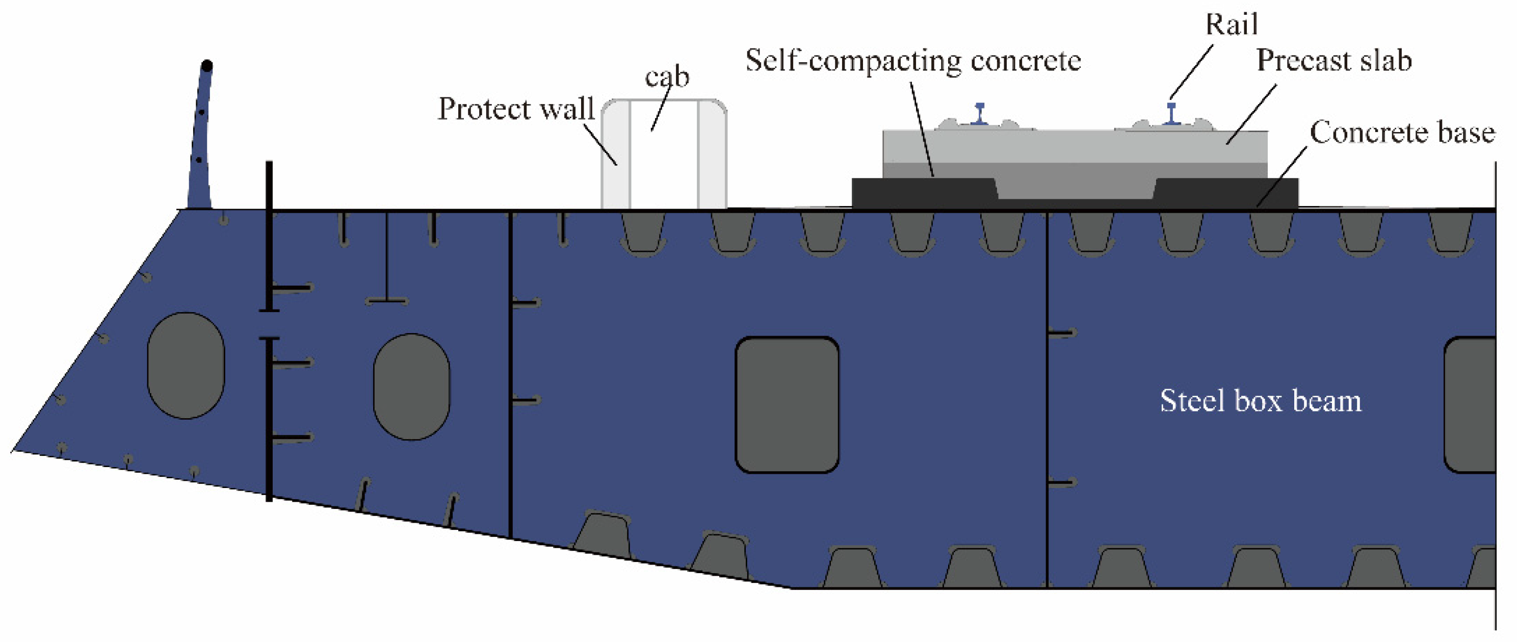 Sensors 22 06345 g001