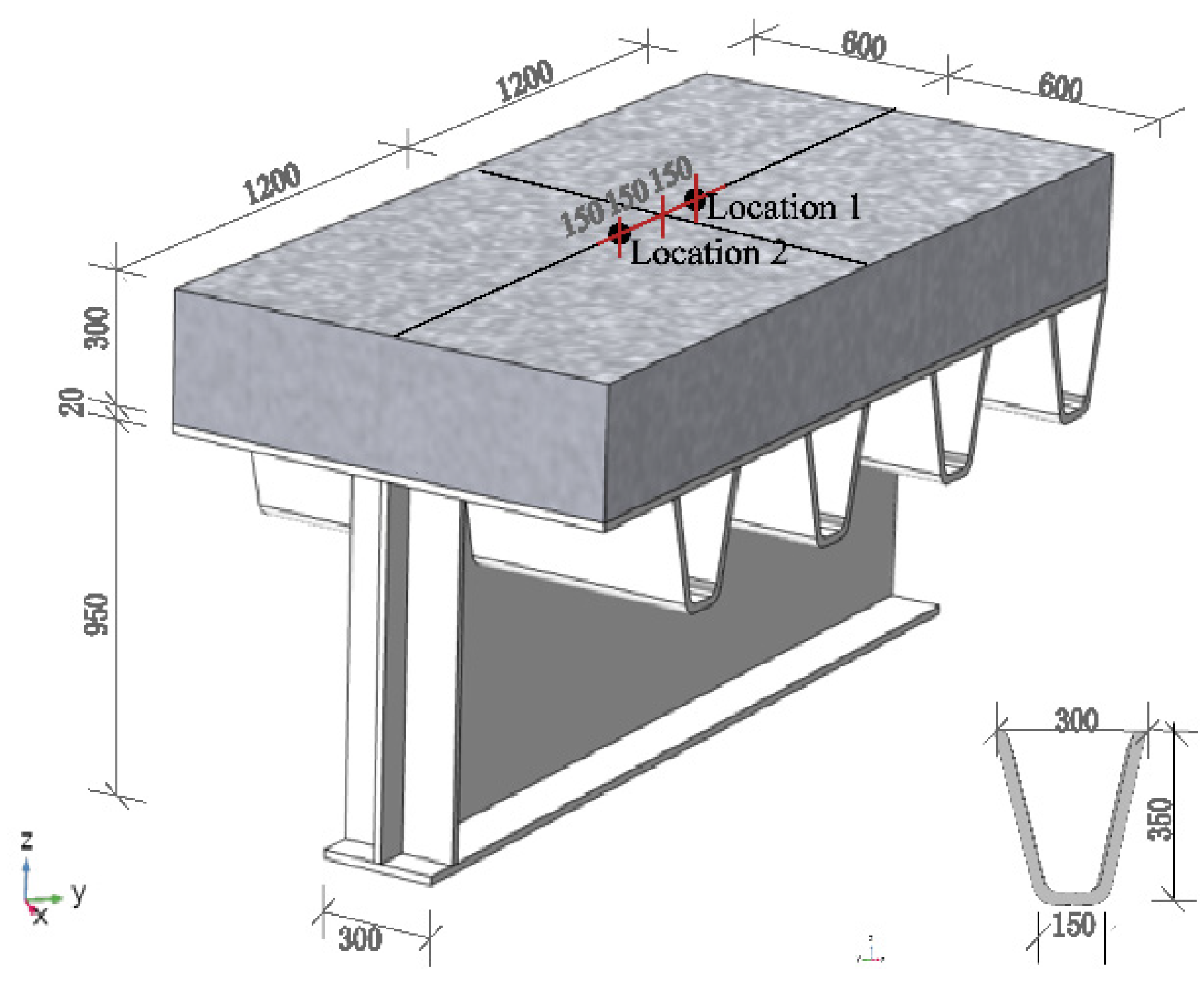 Sensors 22 06345 g003