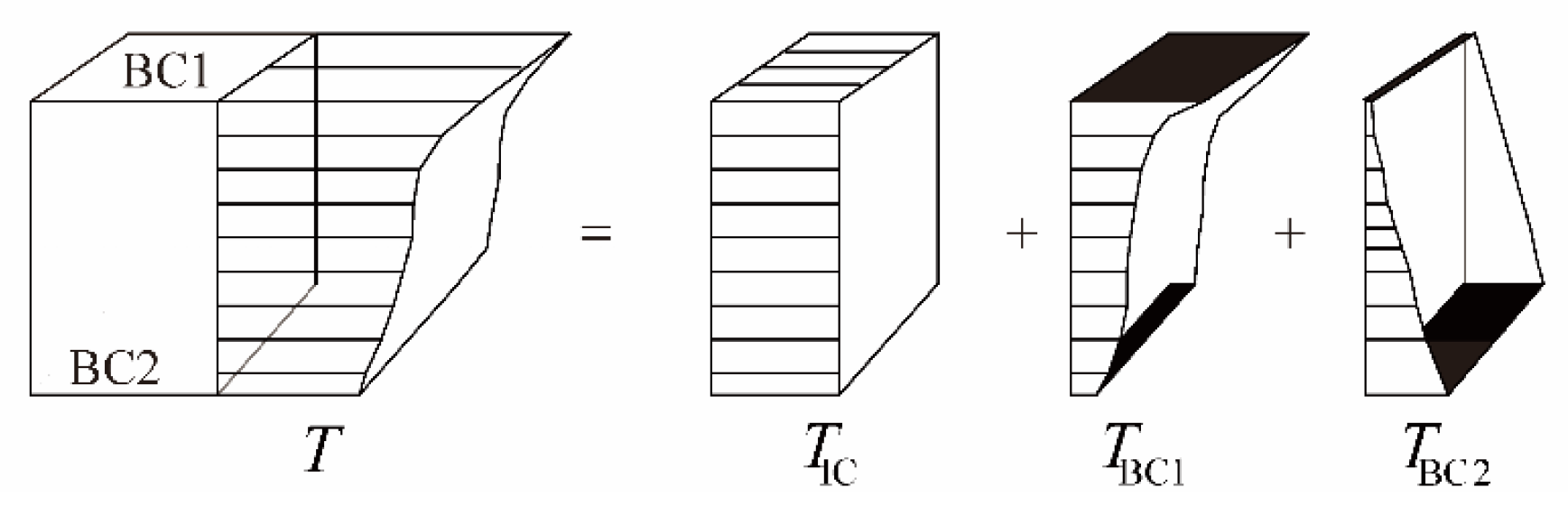 Sensors 22 06345 g008