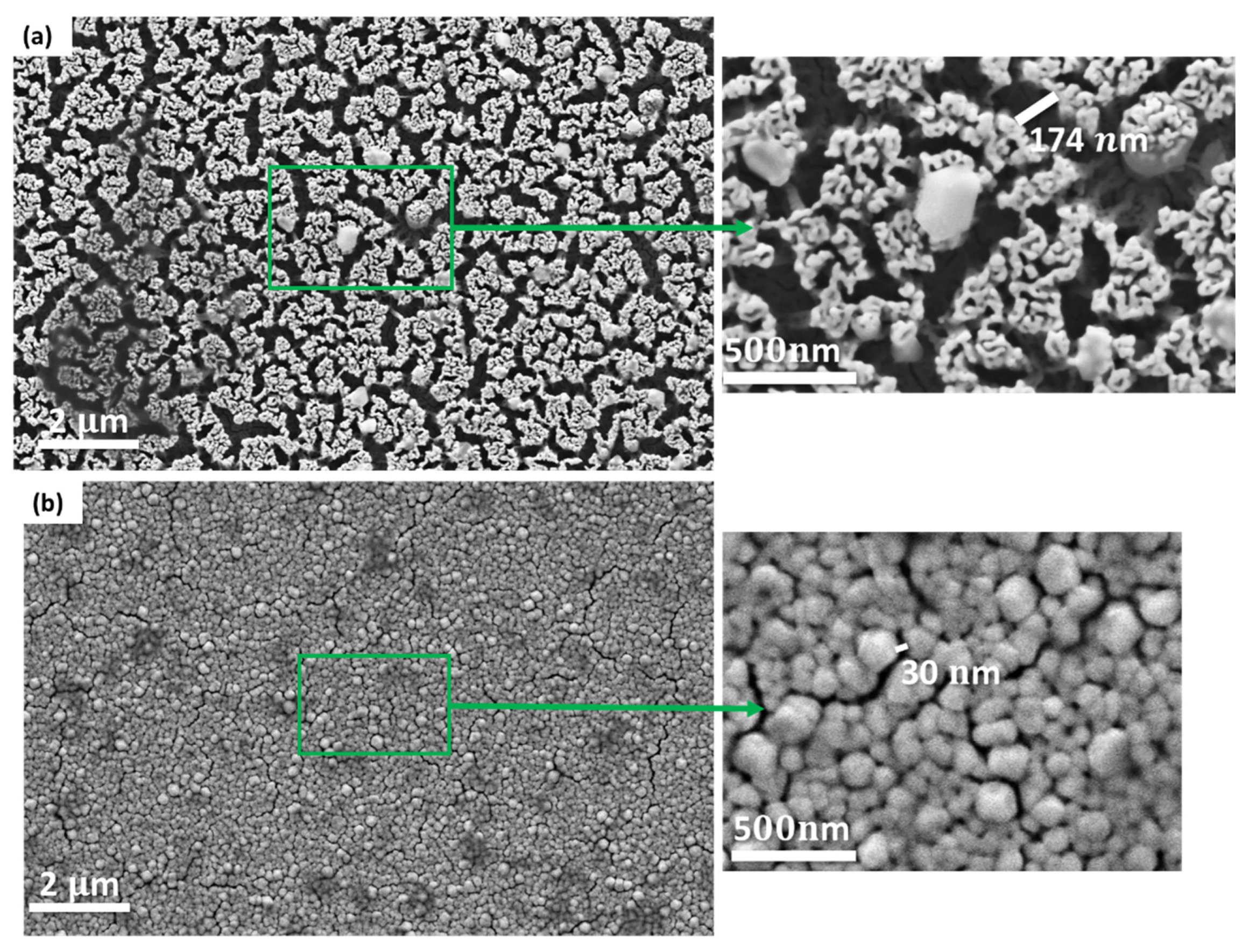 Sensors 22 06347 g005