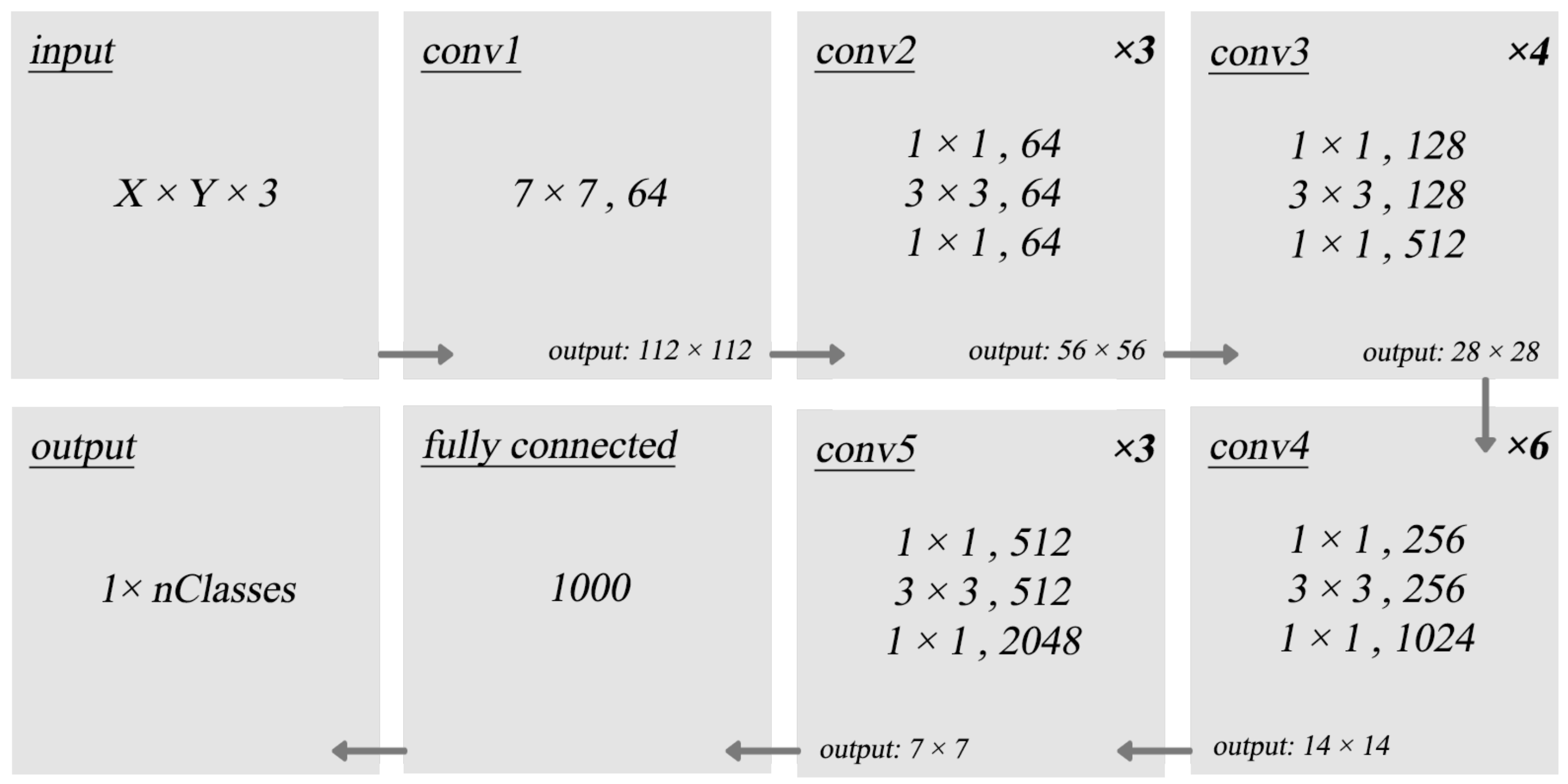 Sensors 22 06348 g005 Sensors 22 06348 g005