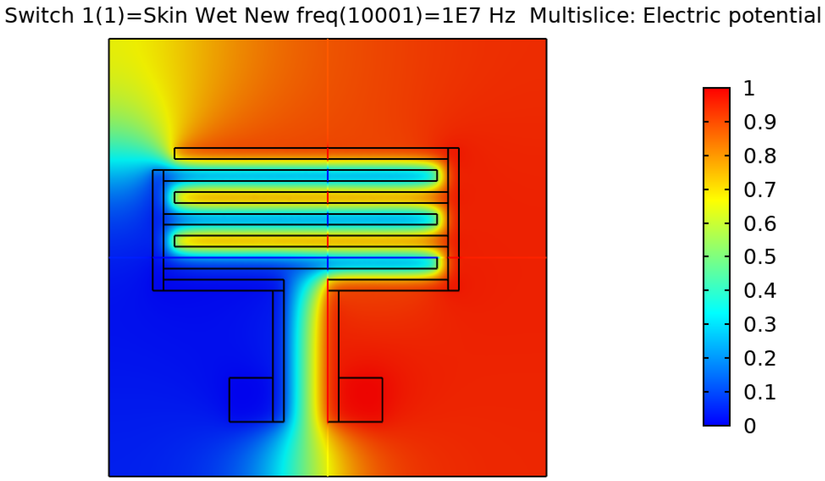 Sensors 22 06350 g002 550