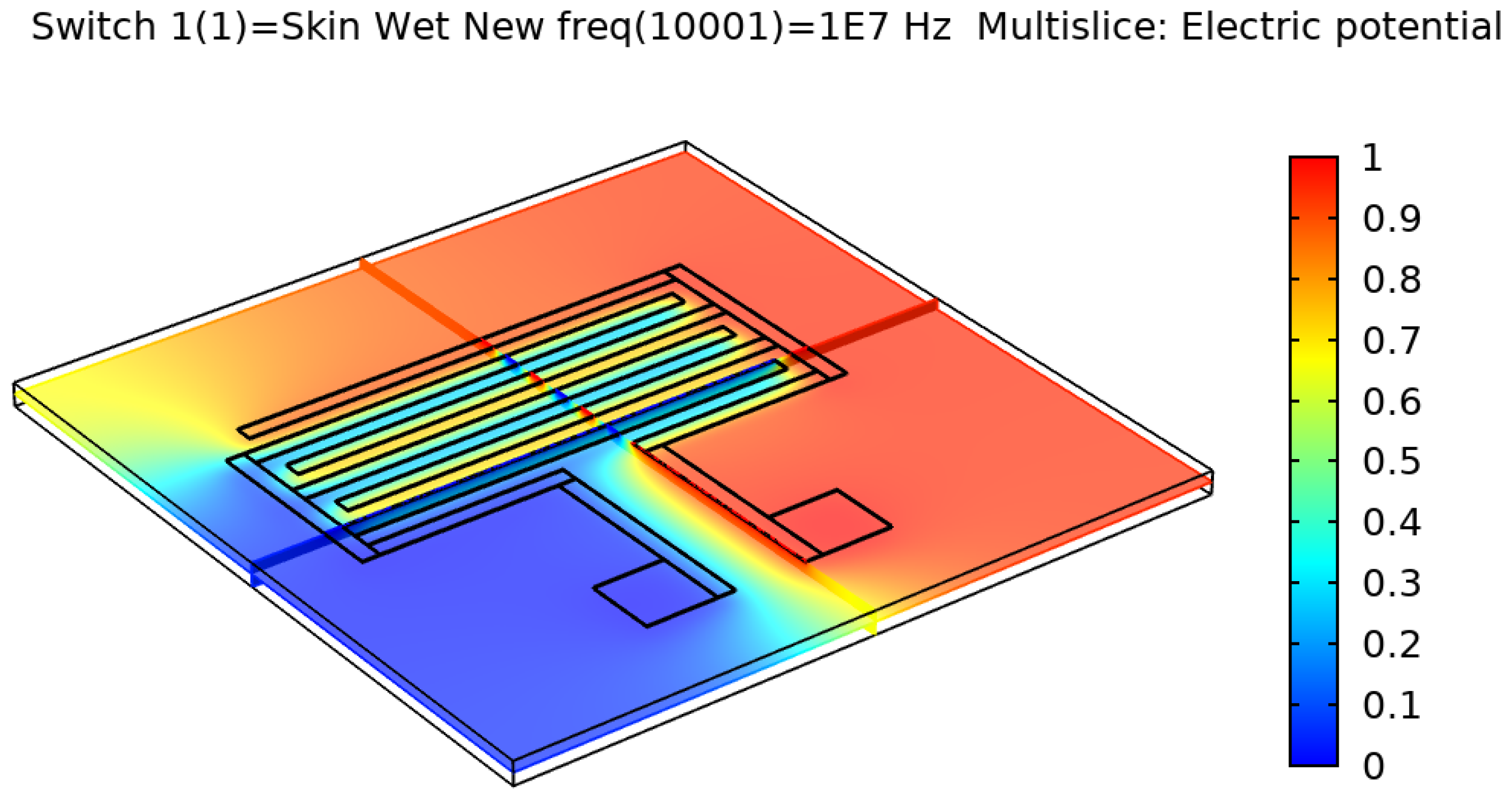 Sensors 22 06350 g003 550