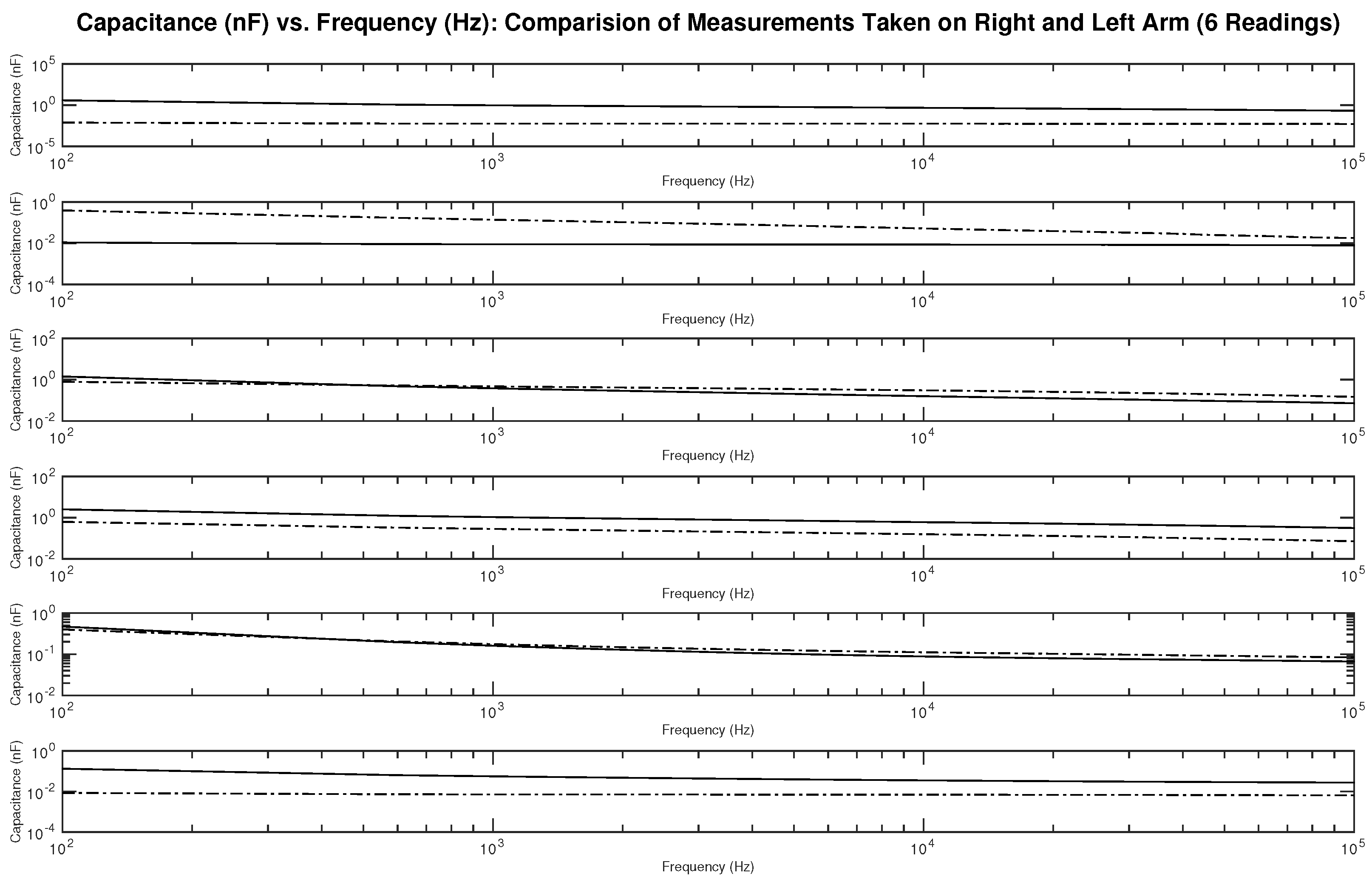 Sensors 22 06350 g017 550
