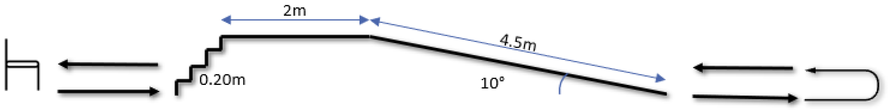 Sensors 22 06351 g001 550