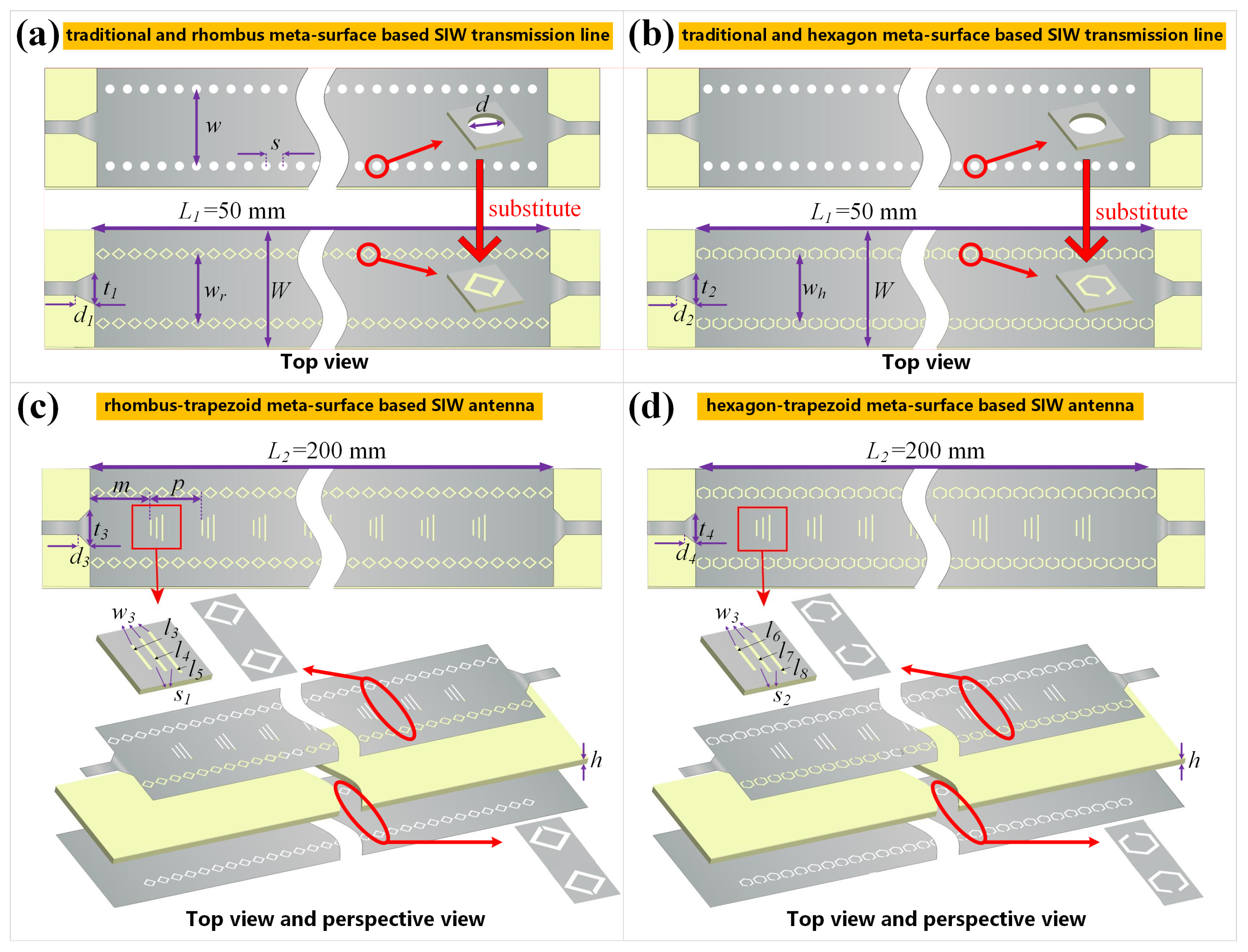 Sensors 22 06353 g002 550